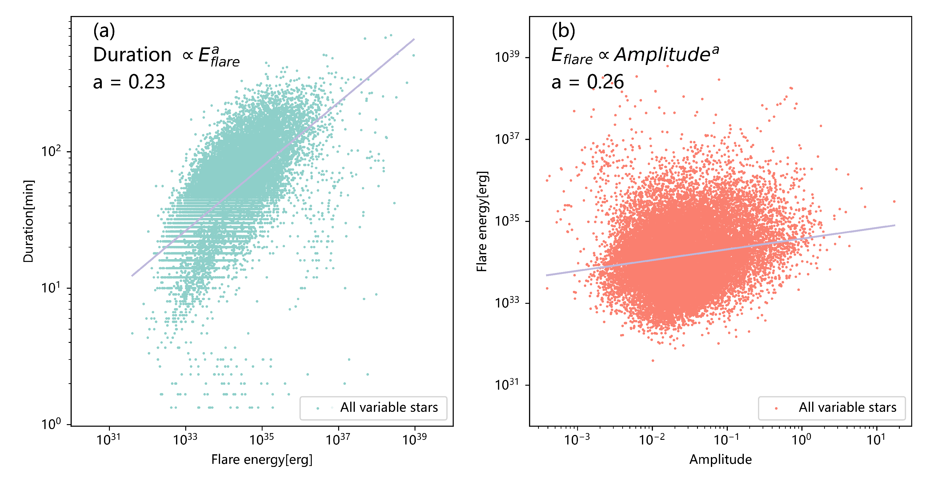 Universe 09 00227 g011a Universe 09 00227 g011a