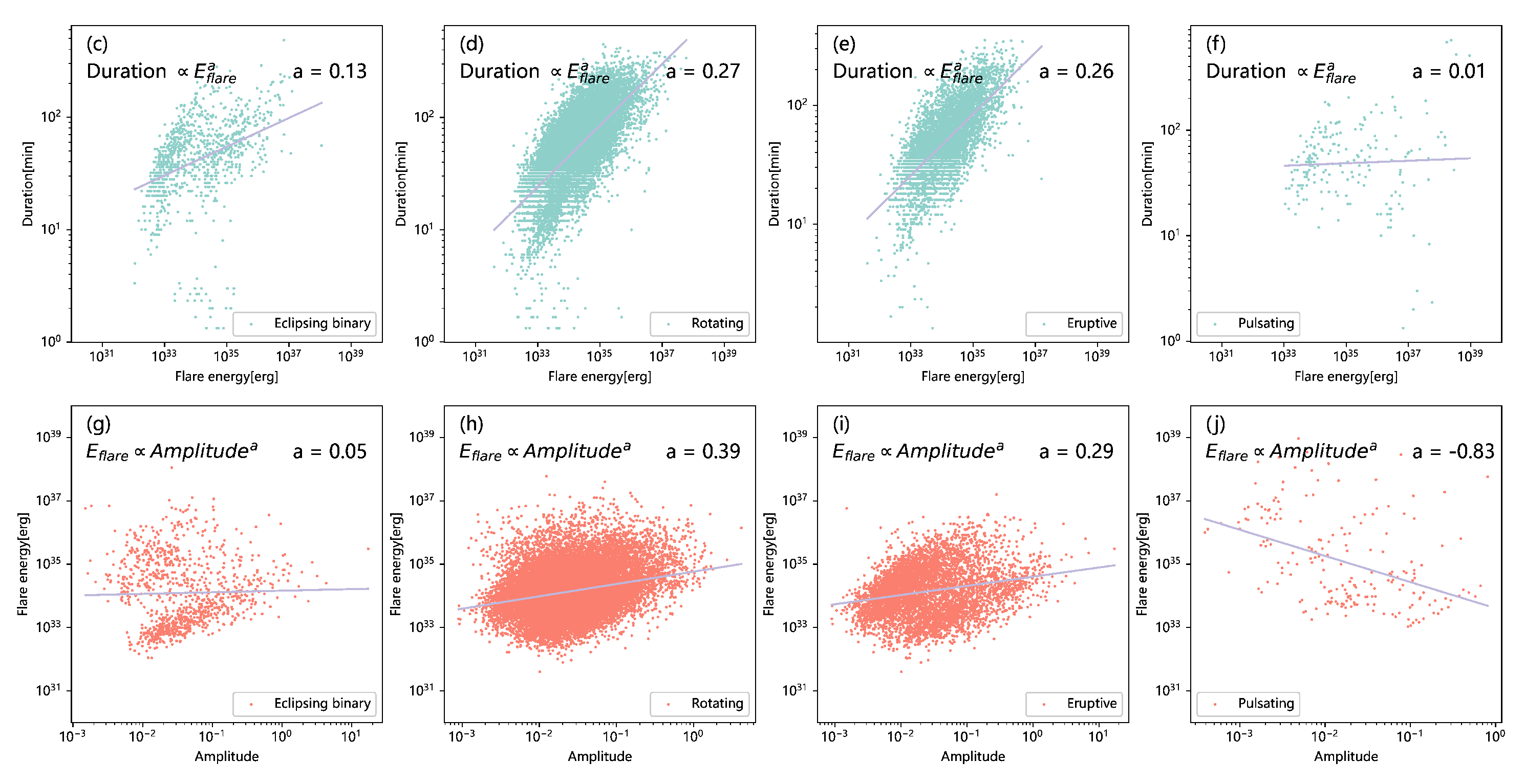 Universe 09 00227 g011b Universe 09 00227 g011b