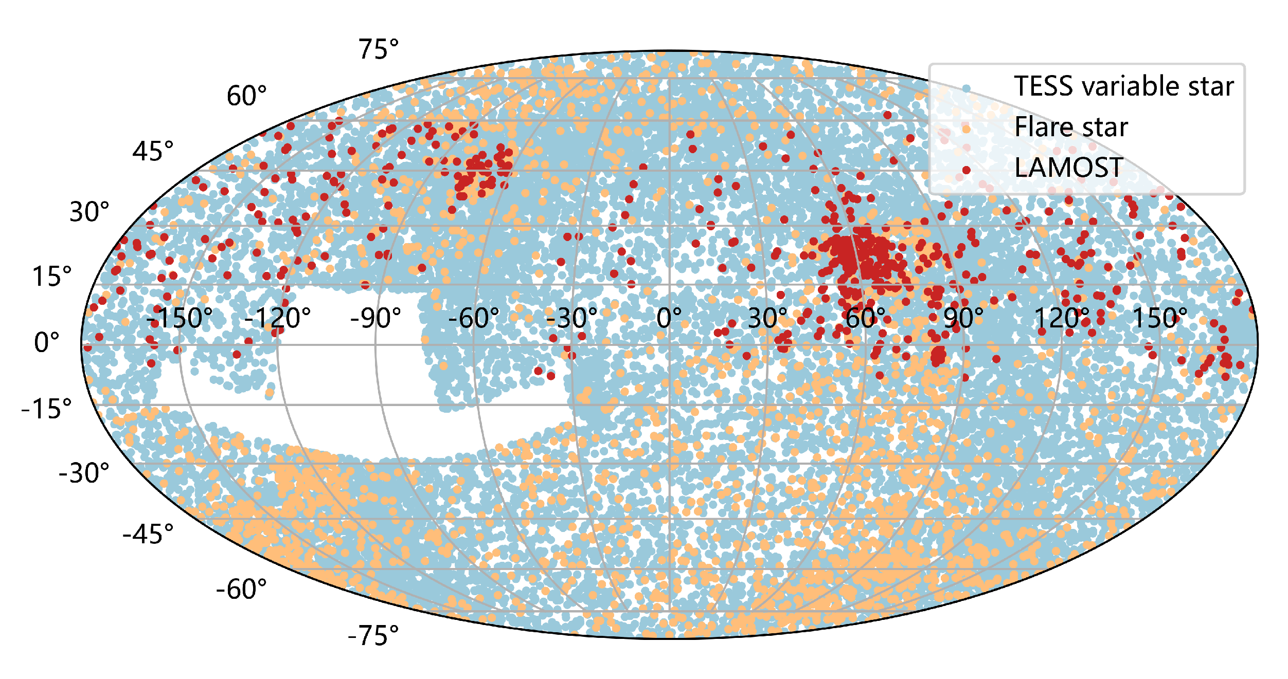 Universe 09 00227 g013 Universe 09 00227 g013