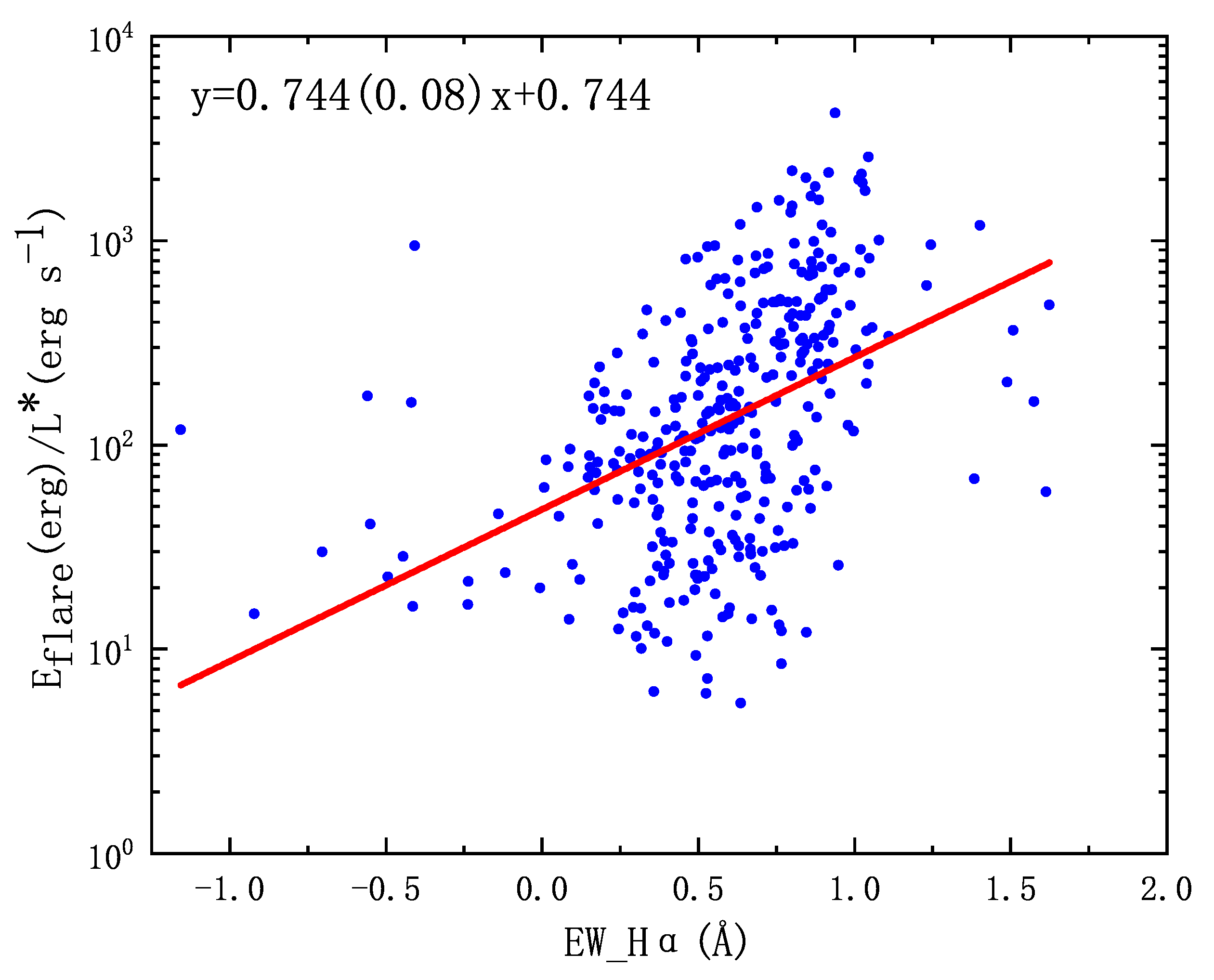 Universe 09 00227 g016 Universe 09 00227 g016