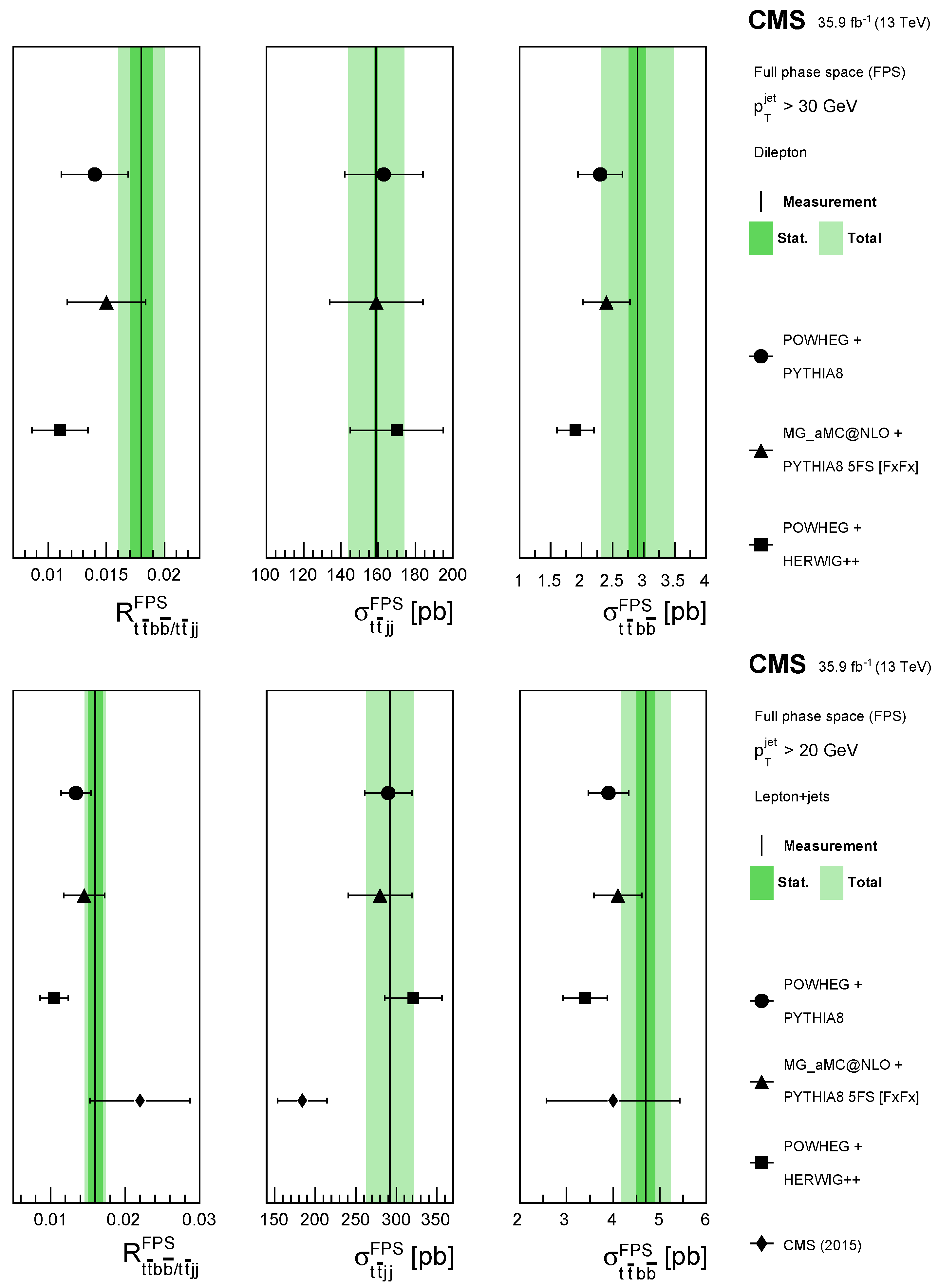 Universe 09 00242 g004 Universe 09 00242 g004