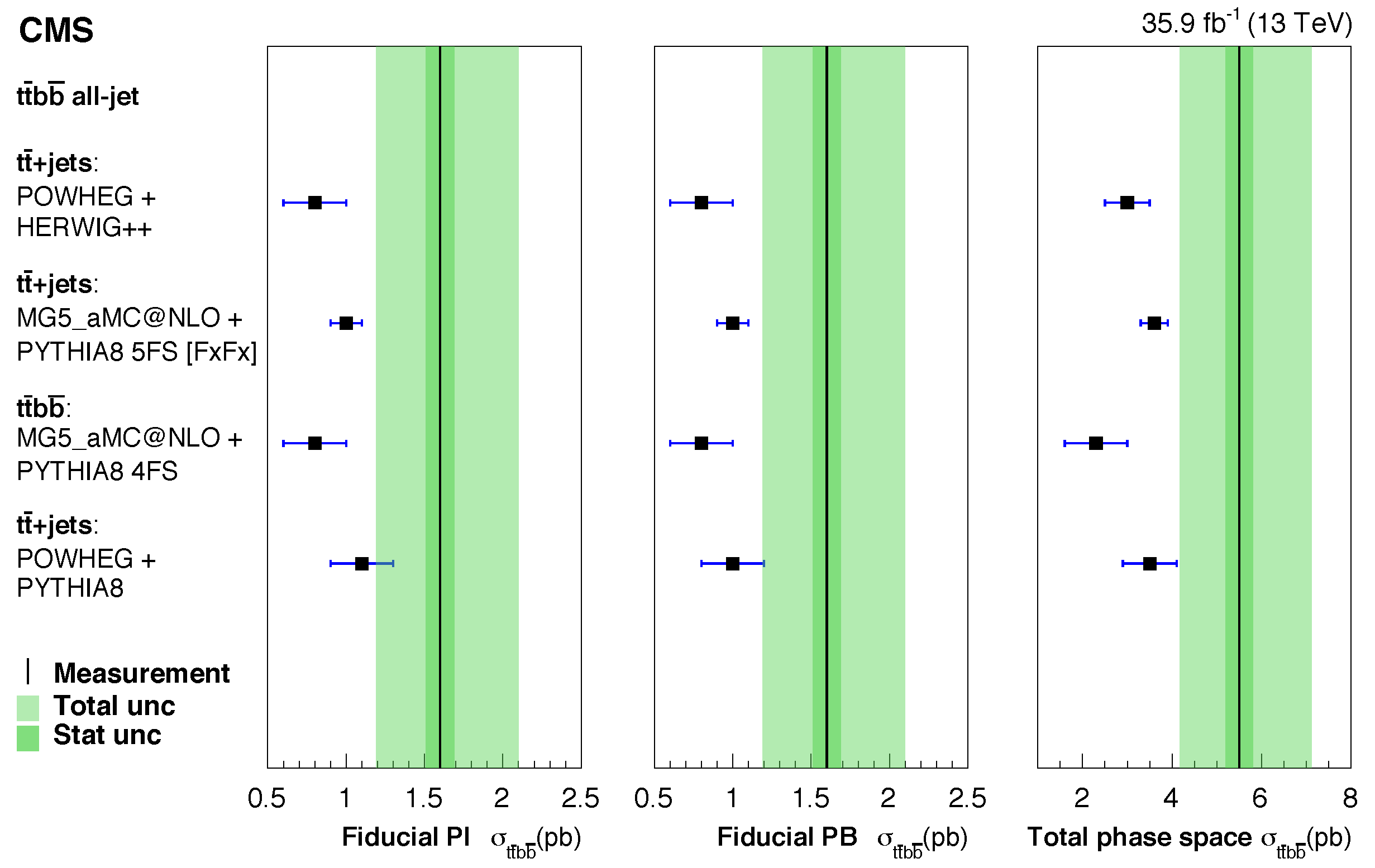 Universe 09 00242 g005 Universe 09 00242 g005