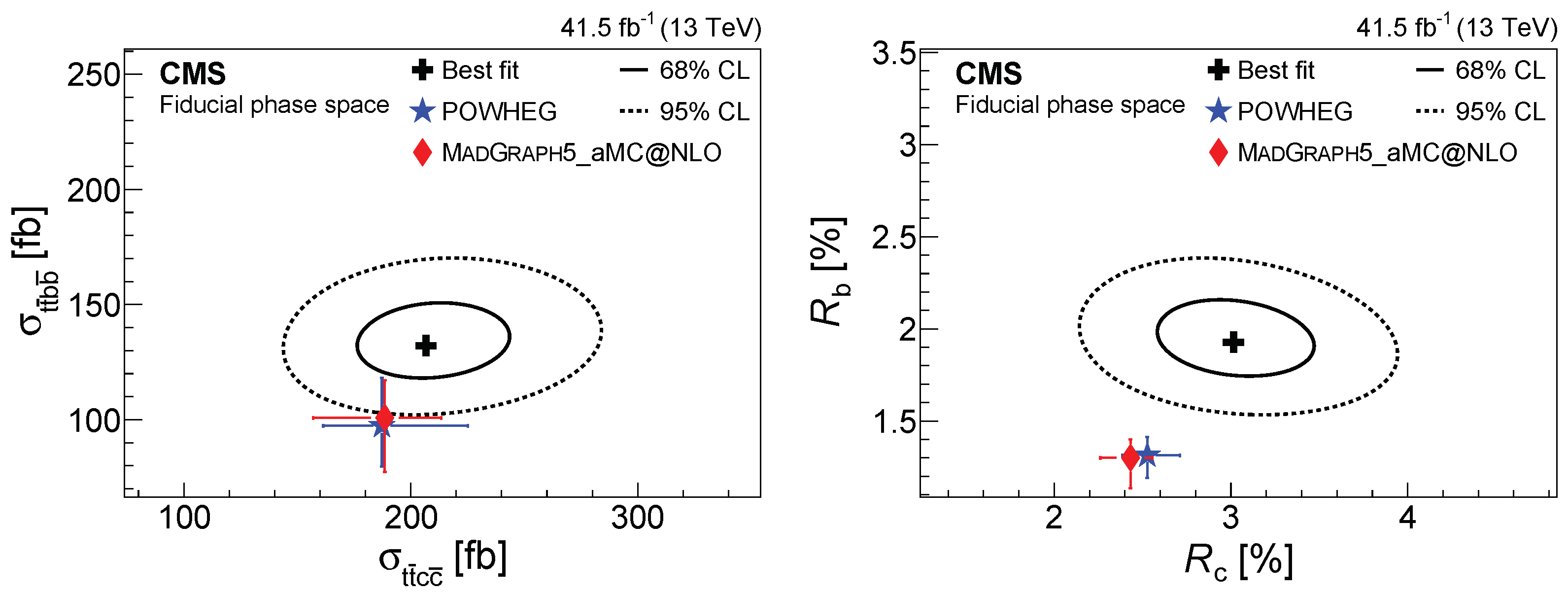 Universe 09 00242 g006 Universe 09 00242 g006