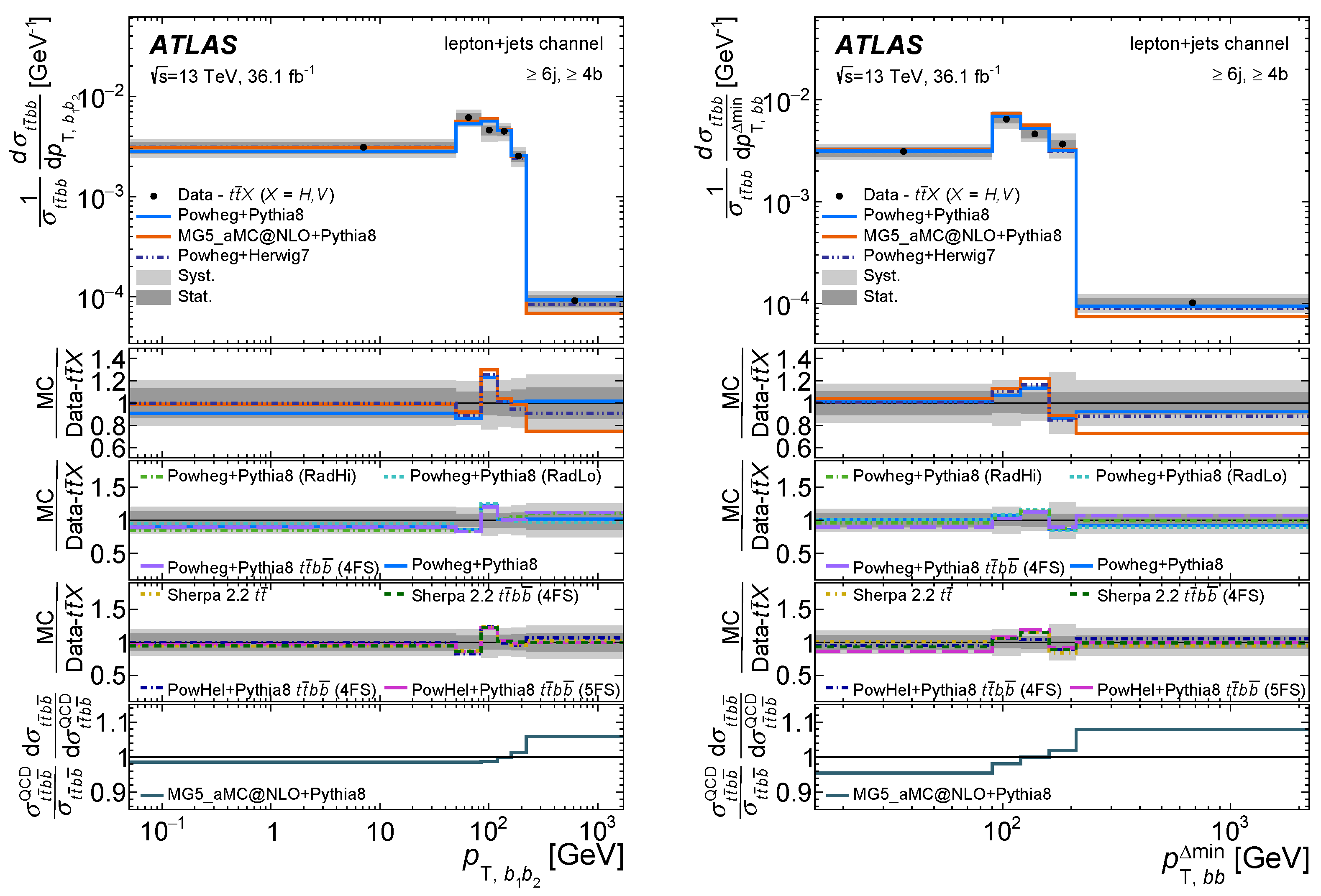 Universe 09 00242 g009 Universe 09 00242 g009