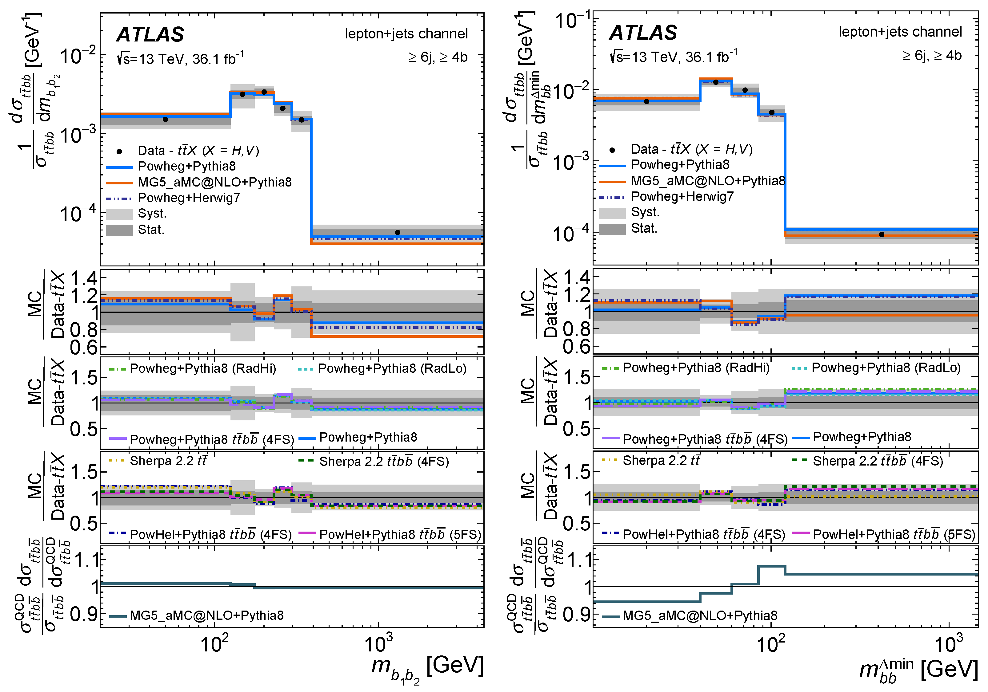 Universe 09 00242 g010 Universe 09 00242 g010