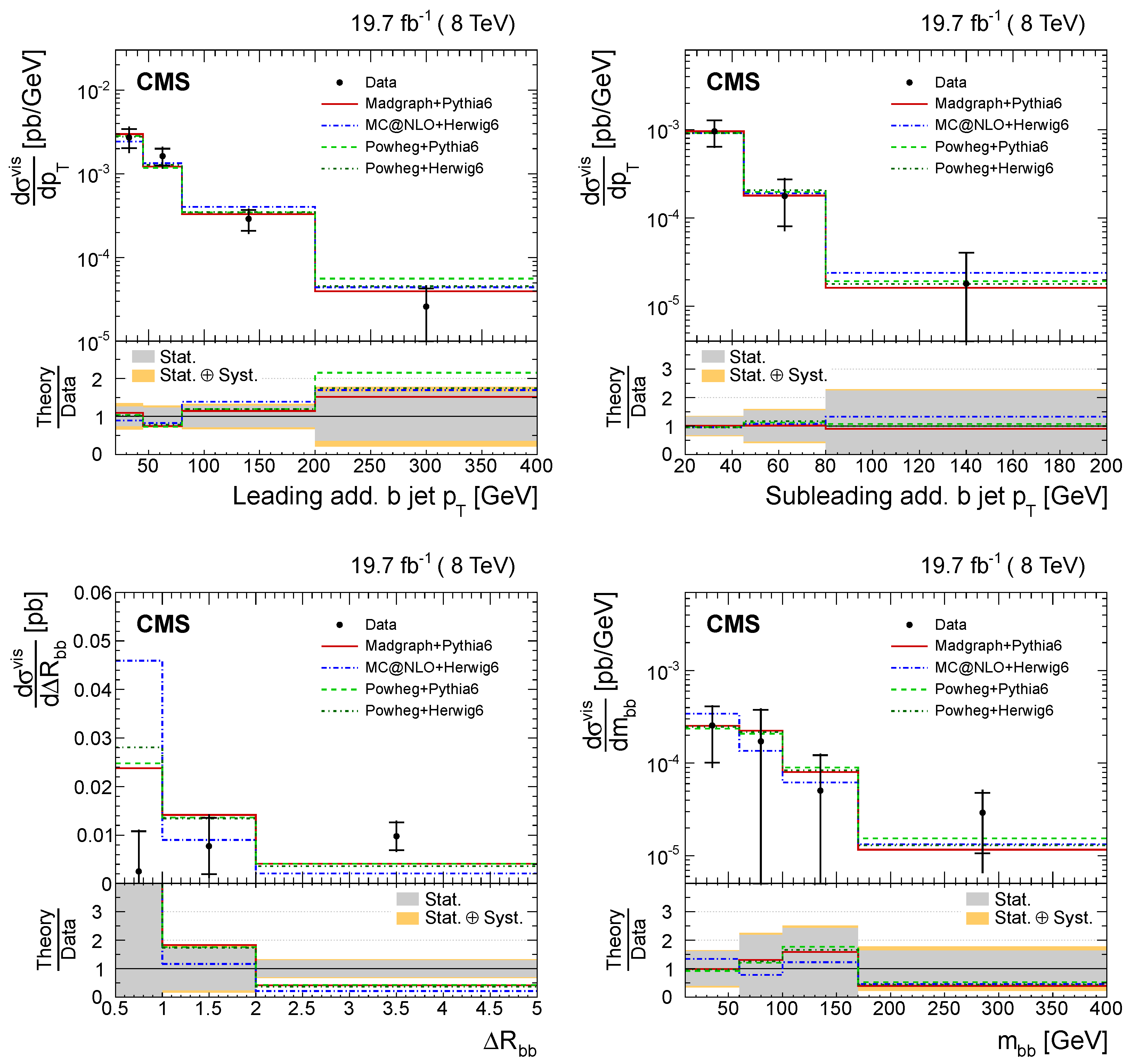 Universe 09 00242 g012 Universe 09 00242 g012