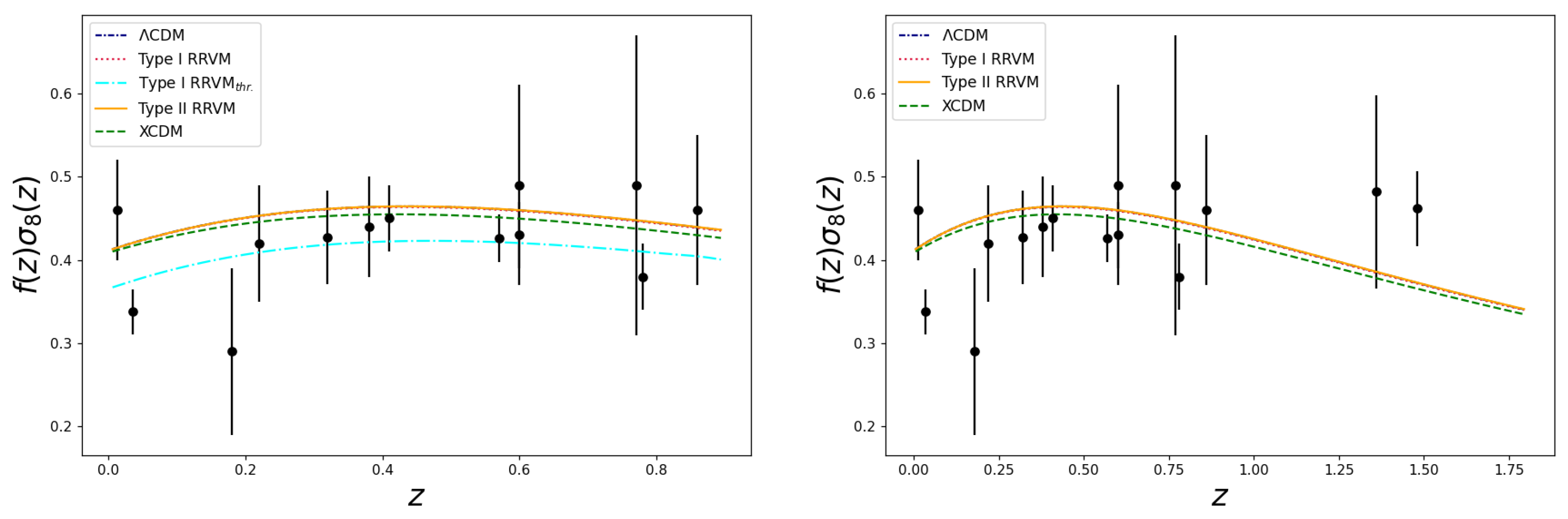 Universe 09 00262 g004