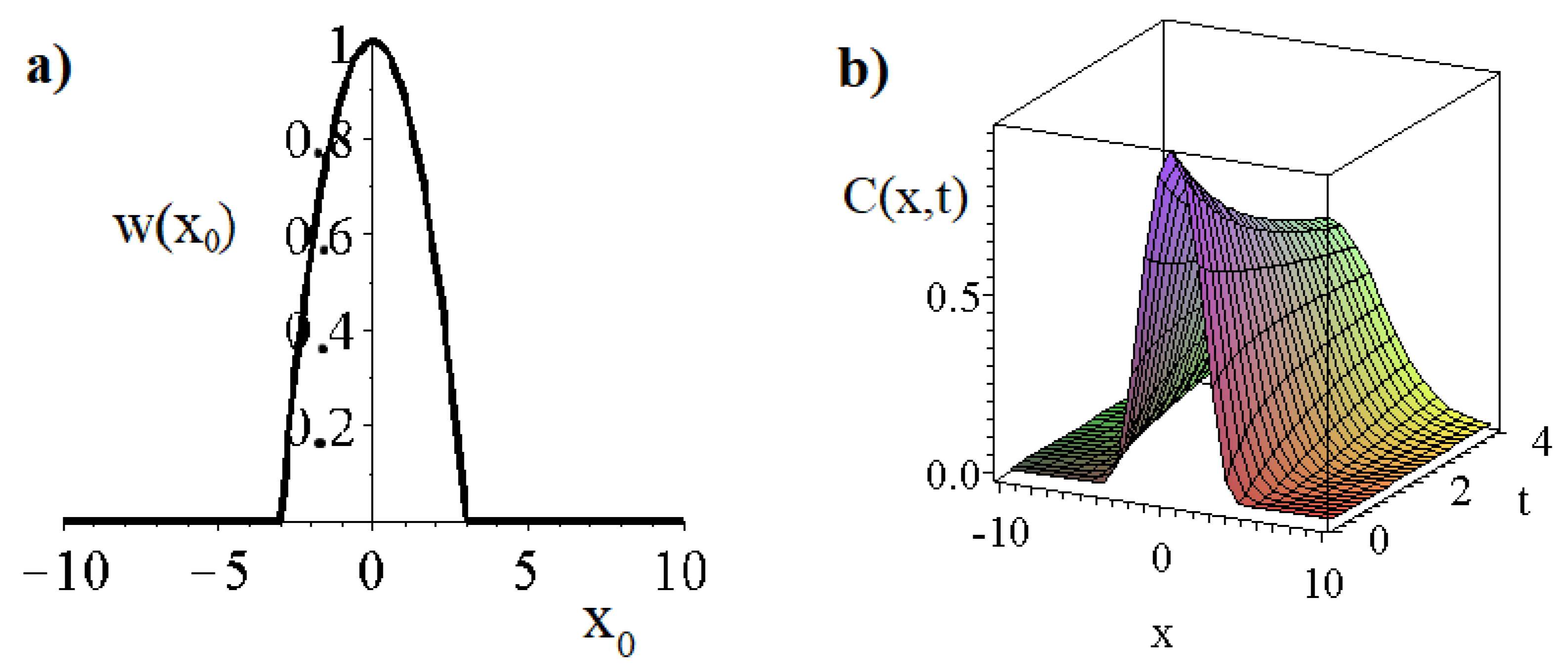 Universe 09 00264 g004 550