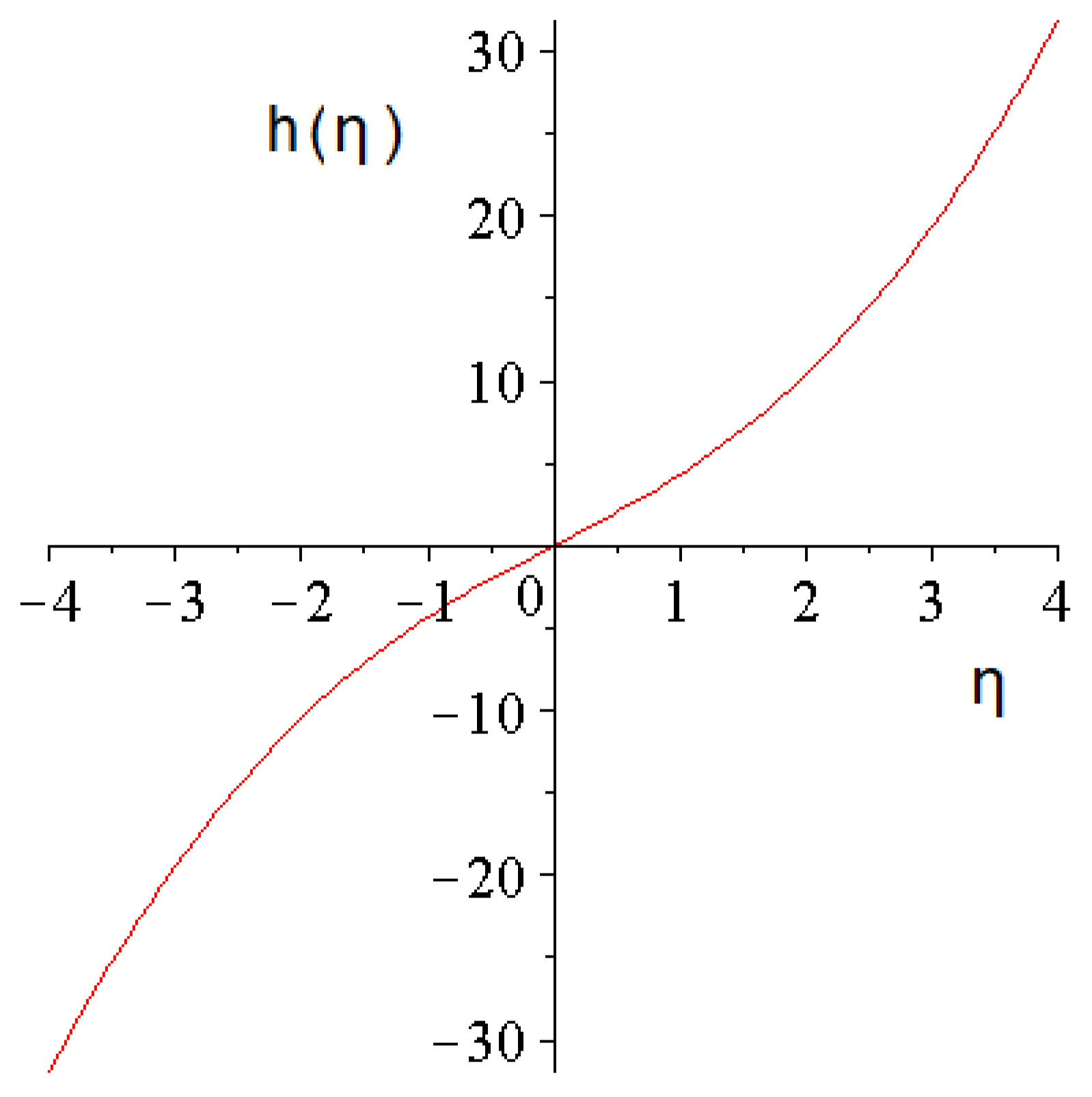 Universe 09 00264 g006 550