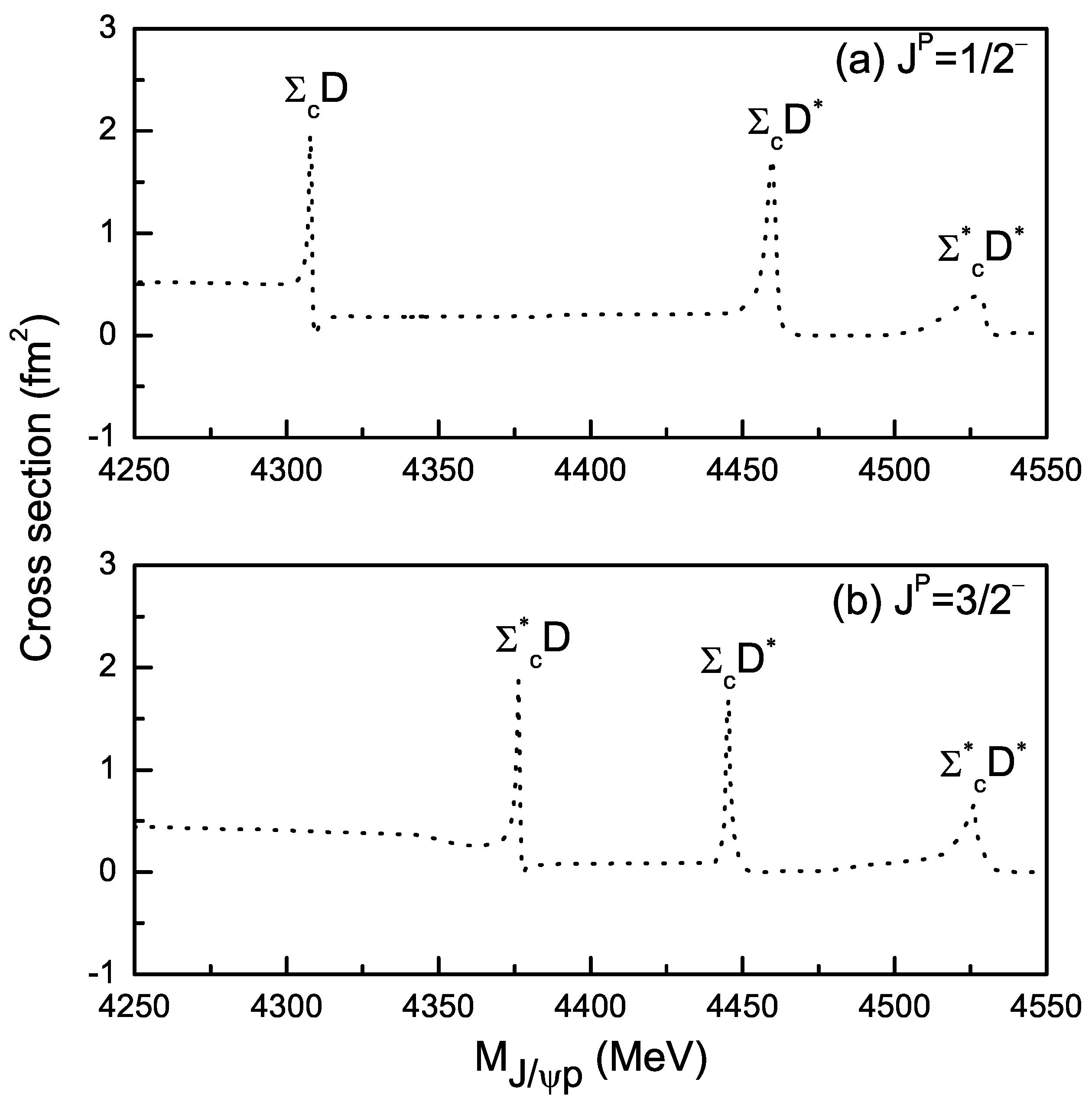 Universe 09 00265 g001