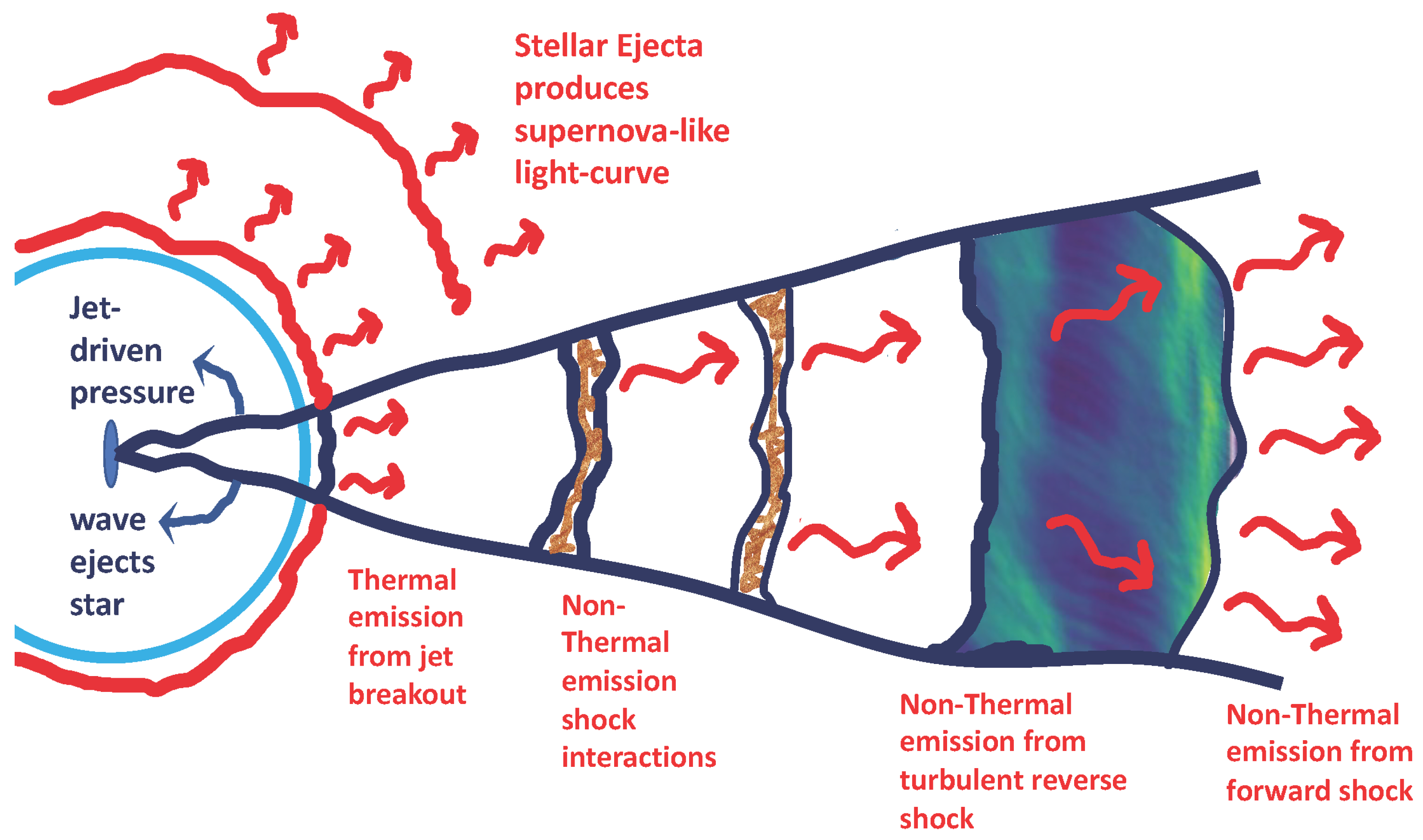 Universe 09 00268 g001 Universe 09 00268 g001