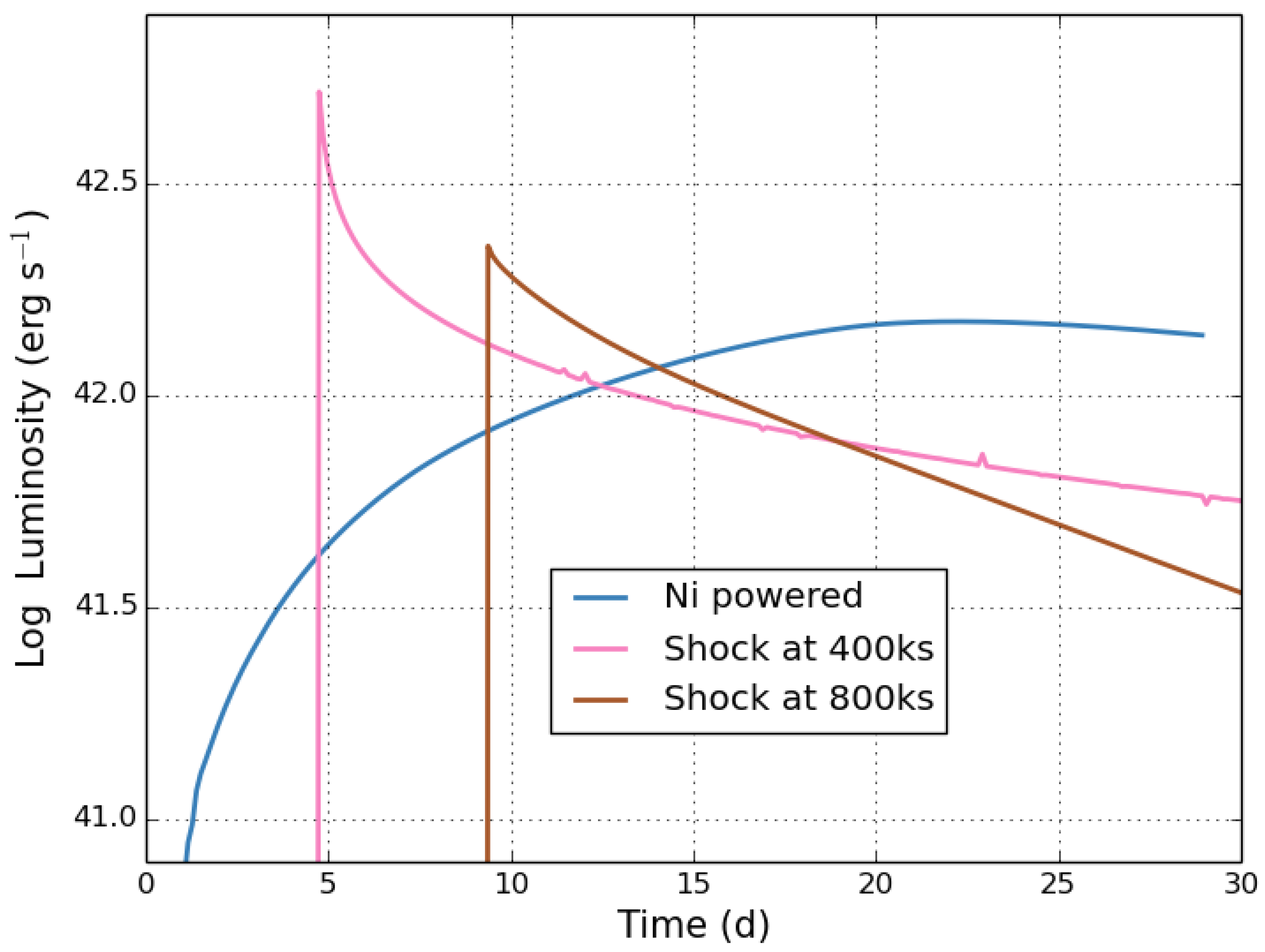 Universe 09 00268 g003 Universe 09 00268 g003