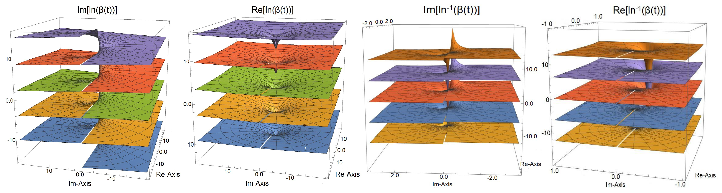 Universe 09 00278 g001 Universe 09 00278 g001