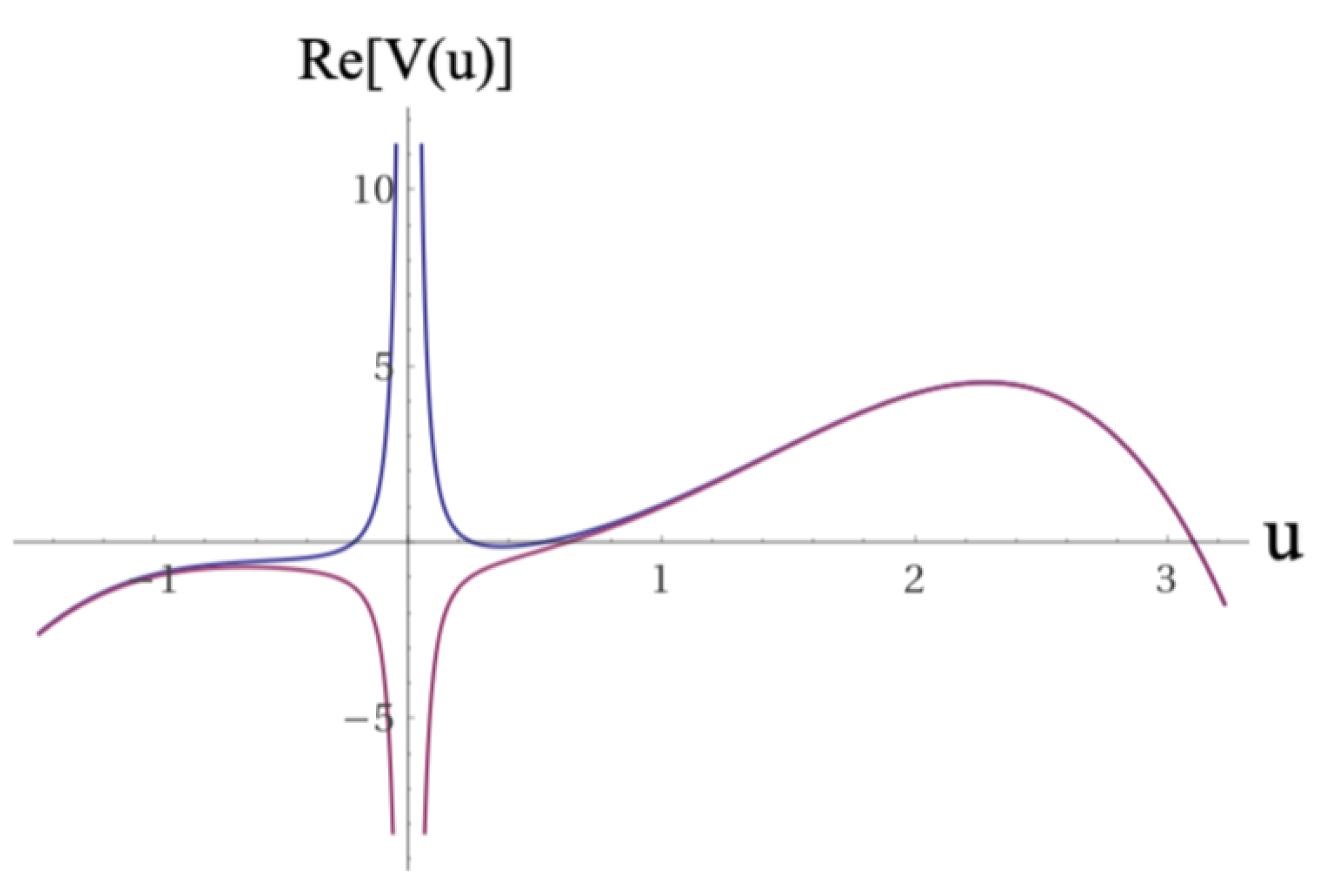 Universe 09 00278 g002 Universe 09 00278 g002