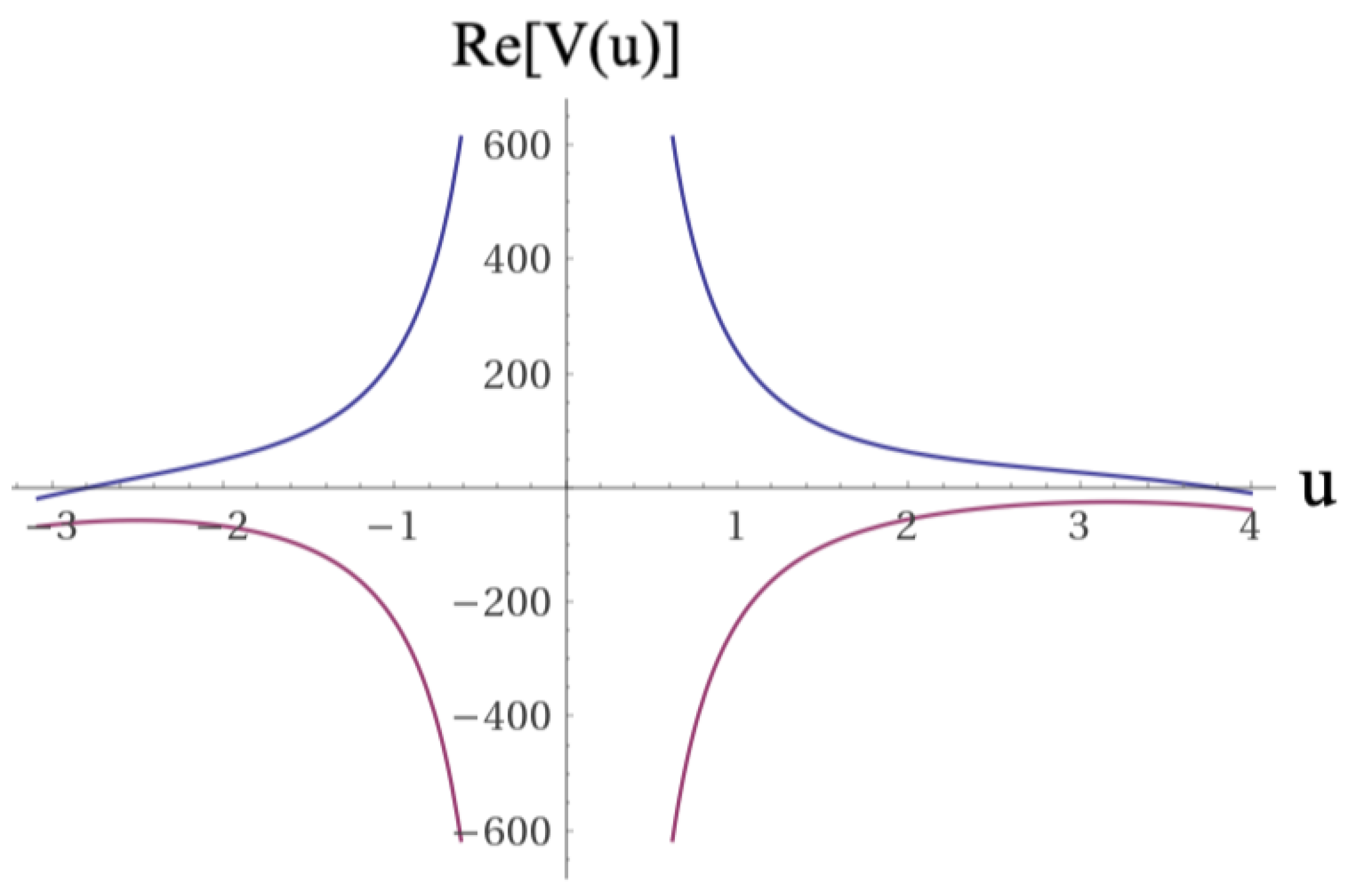 Universe 09 00278 g004 Universe 09 00278 g004