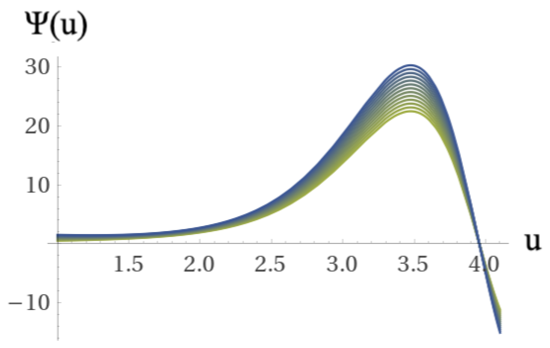 Universe 09 00278 g007 Universe 09 00278 g007