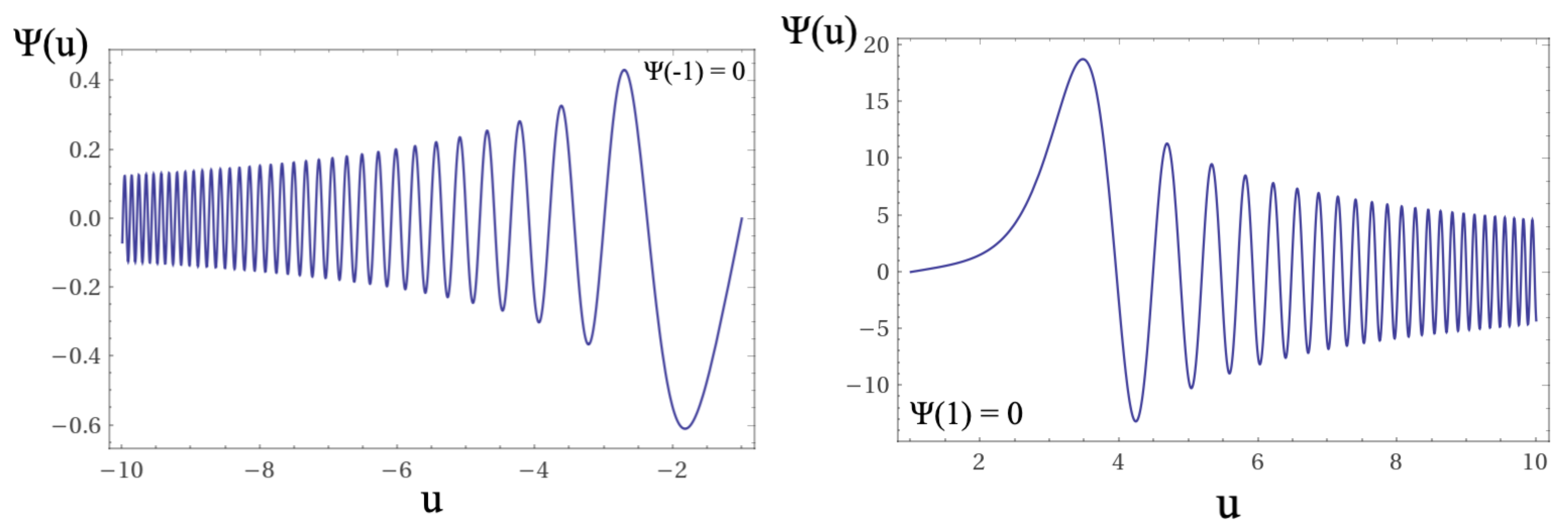 Universe 09 00278 g008 Universe 09 00278 g008