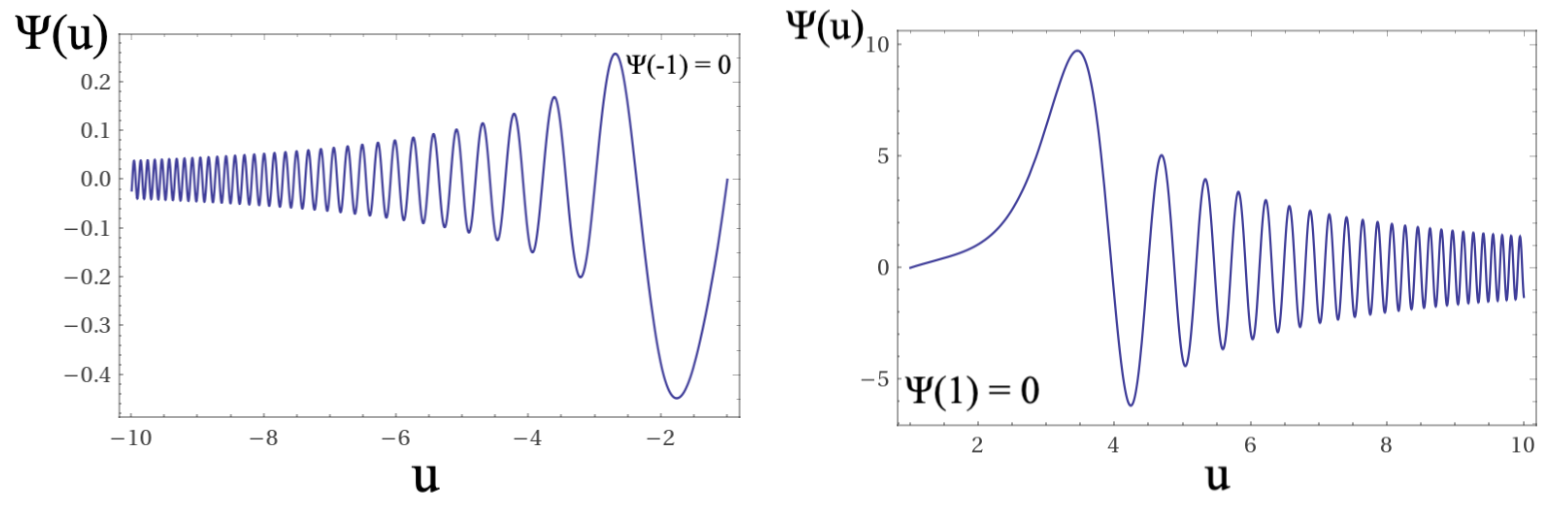 Universe 09 00278 g010 Universe 09 00278 g010