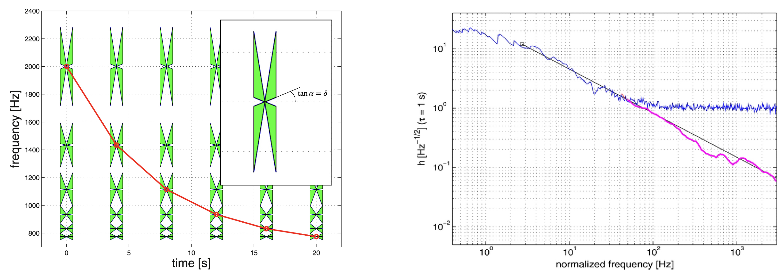 Universe 09 00279 g004 Universe 09 00279 g004