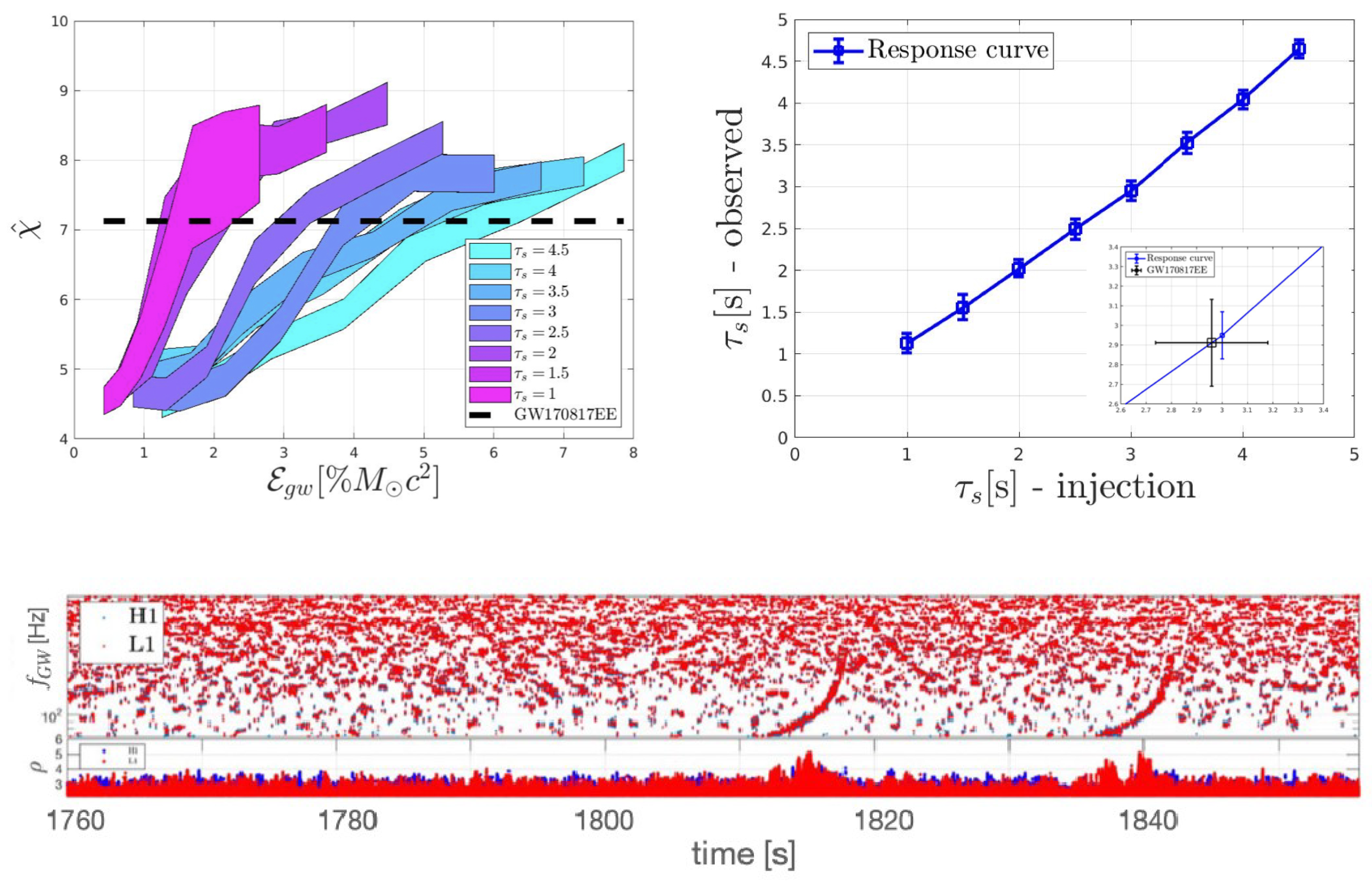 Universe 09 00279 g006 Universe 09 00279 g006