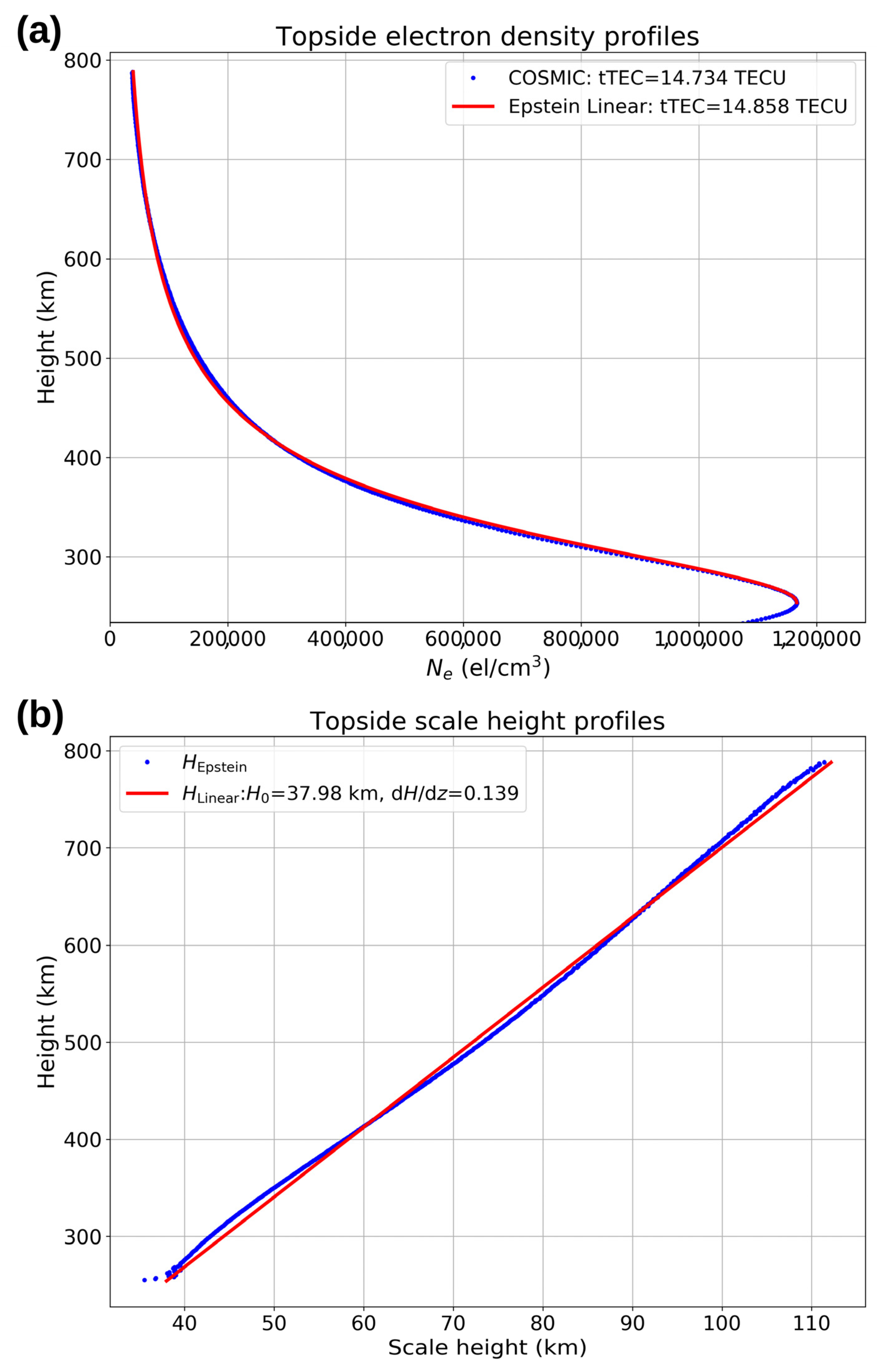 Universe 09 00280 g001 Universe 09 00280 g001