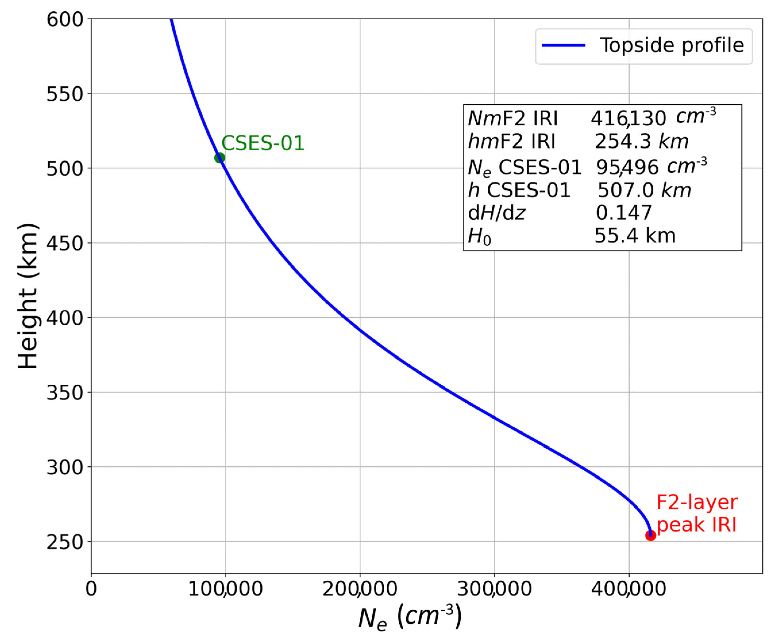 Universe 09 00280 g003 Universe 09 00280 g003