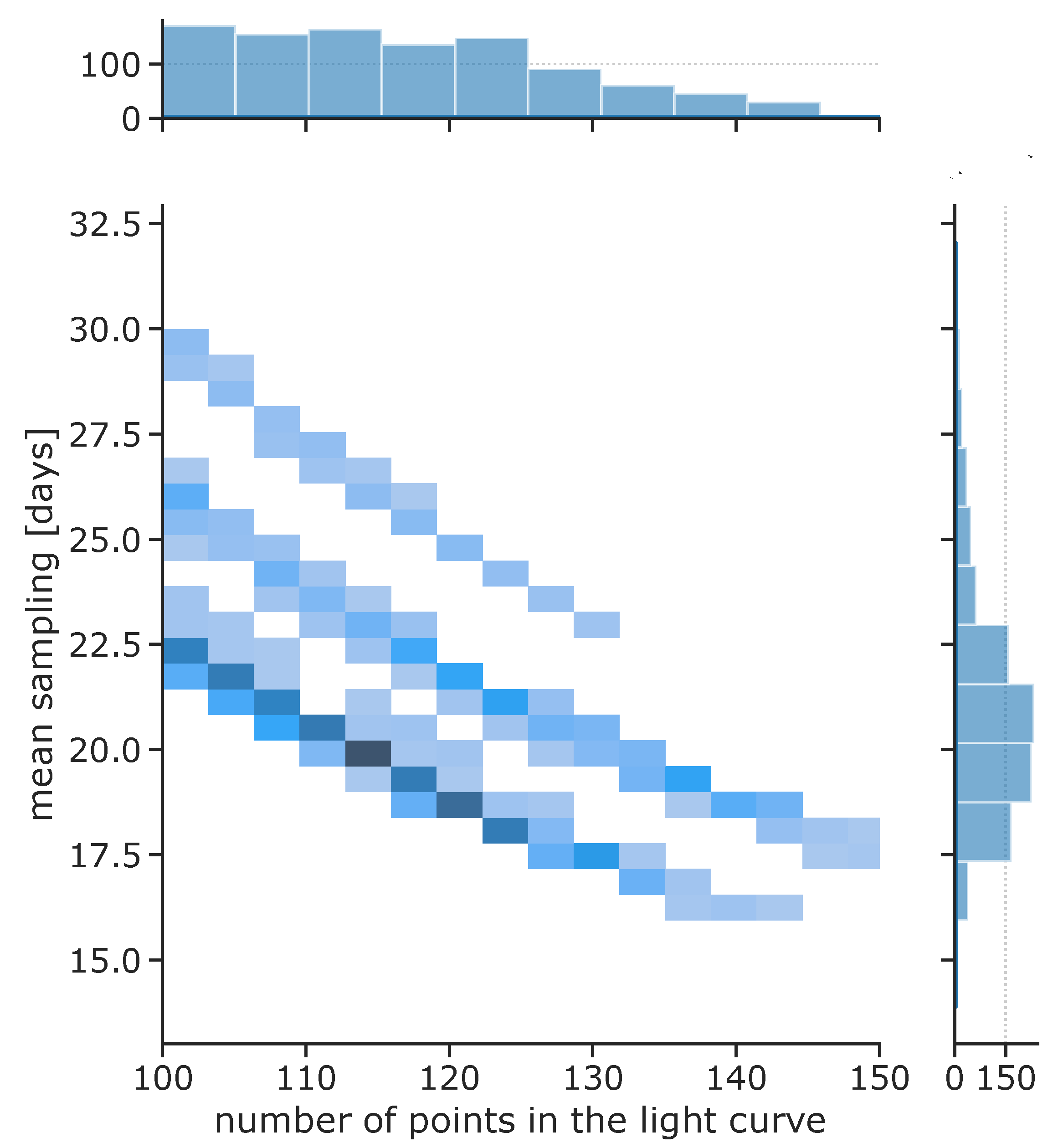 Universe 09 00287 g002 Universe 09 00287 g002