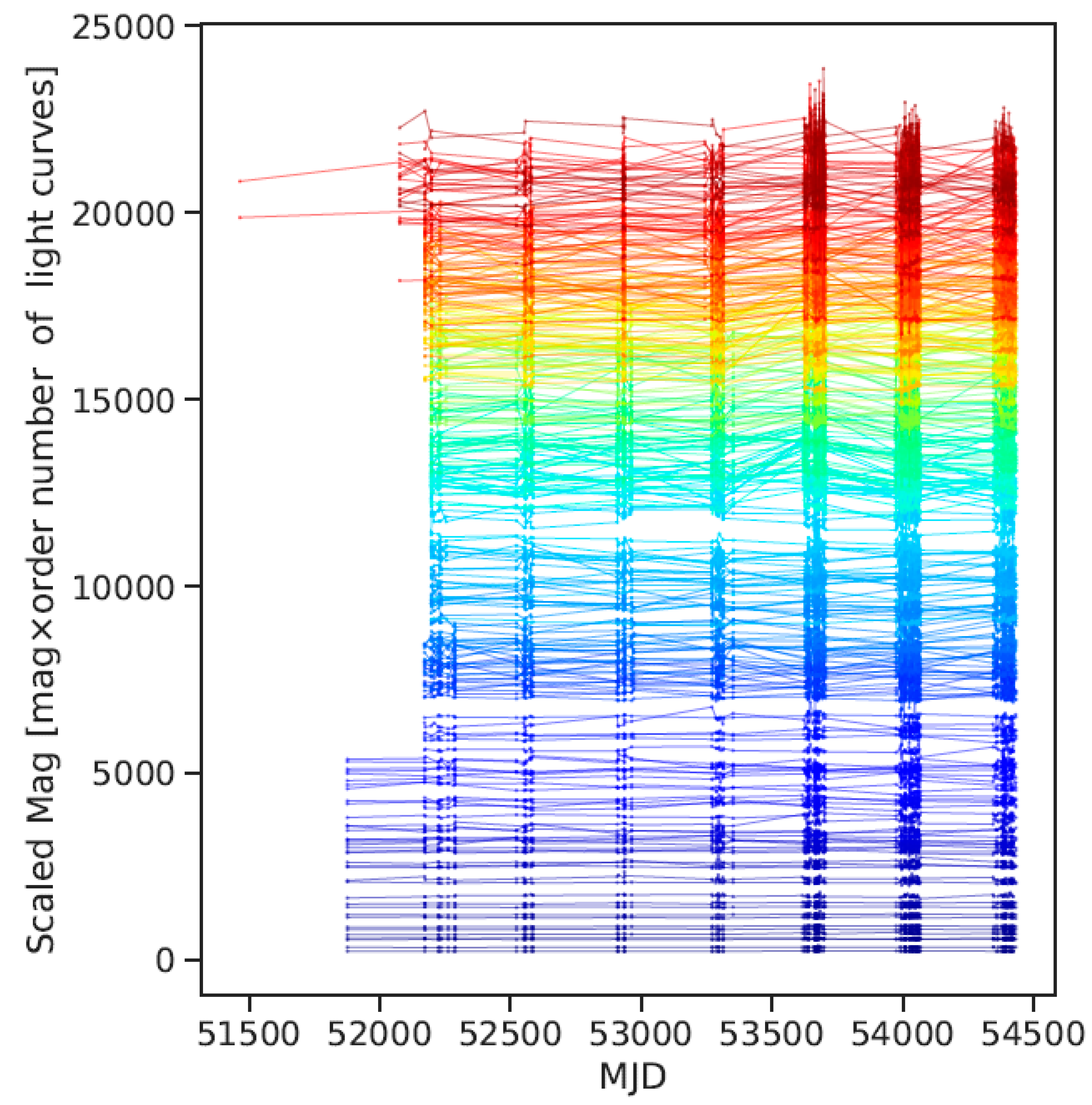 Universe 09 00287 g003 Universe 09 00287 g003