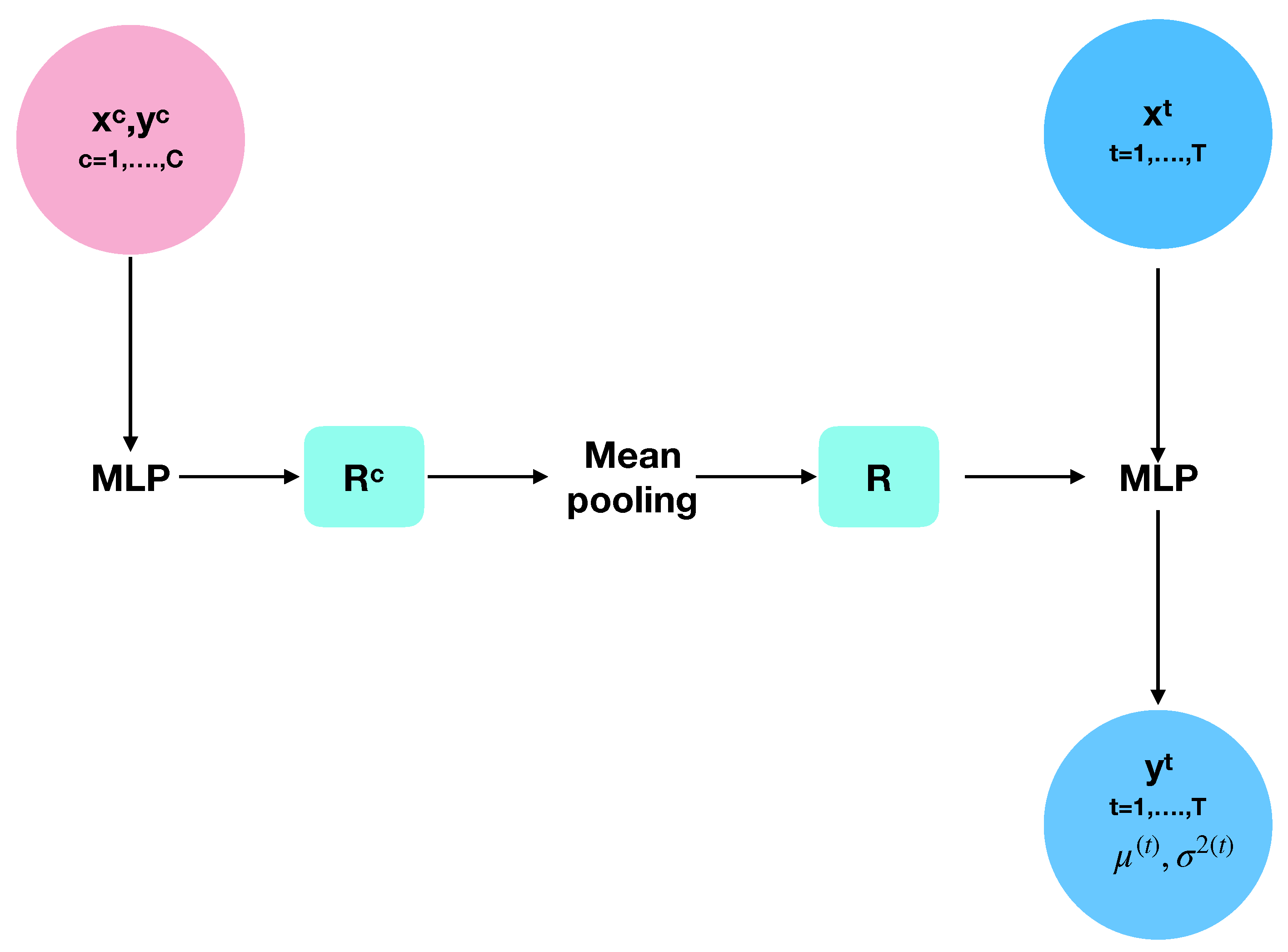 Universe 09 00287 g005 Universe 09 00287 g005