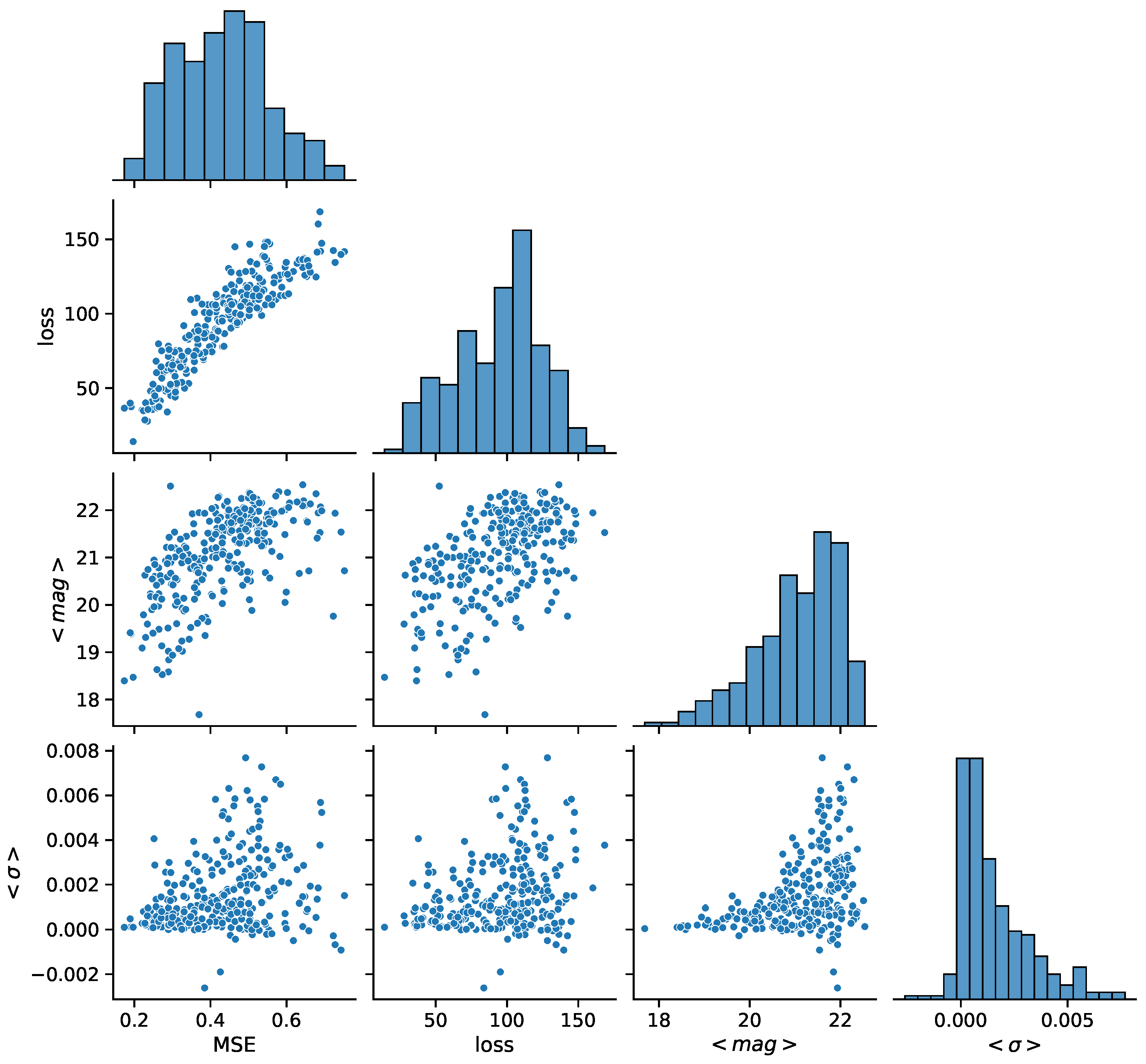 Universe 09 00287 g007 Universe 09 00287 g007