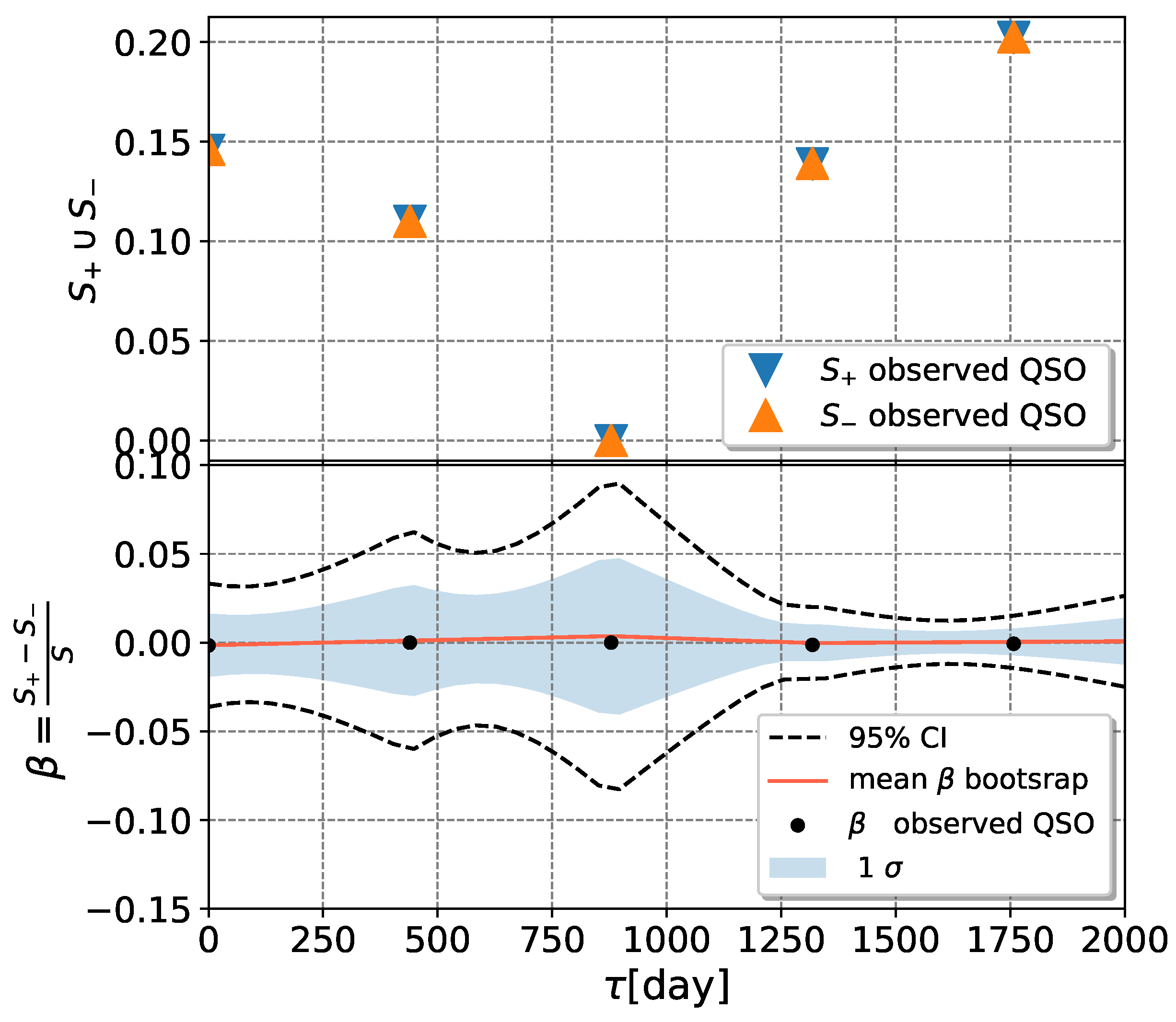 Universe 09 00287 g008 Universe 09 00287 g008