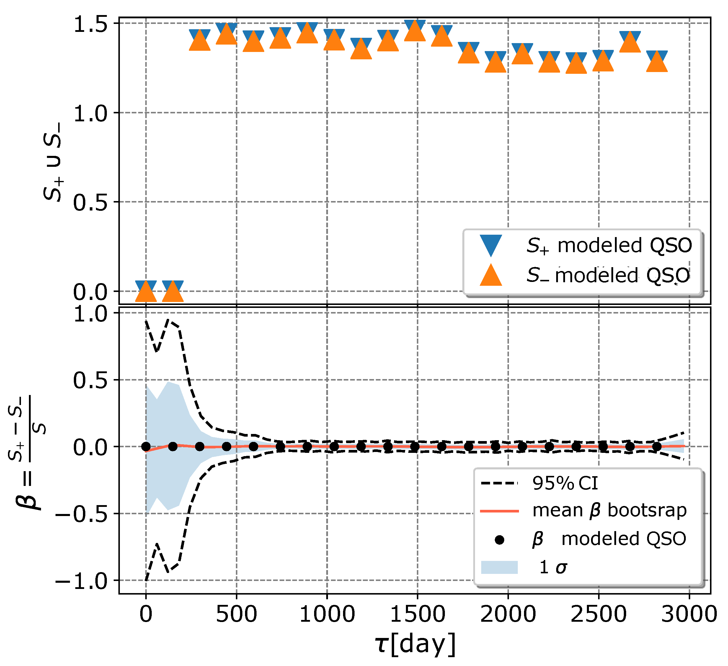 Universe 09 00287 g009 Universe 09 00287 g009