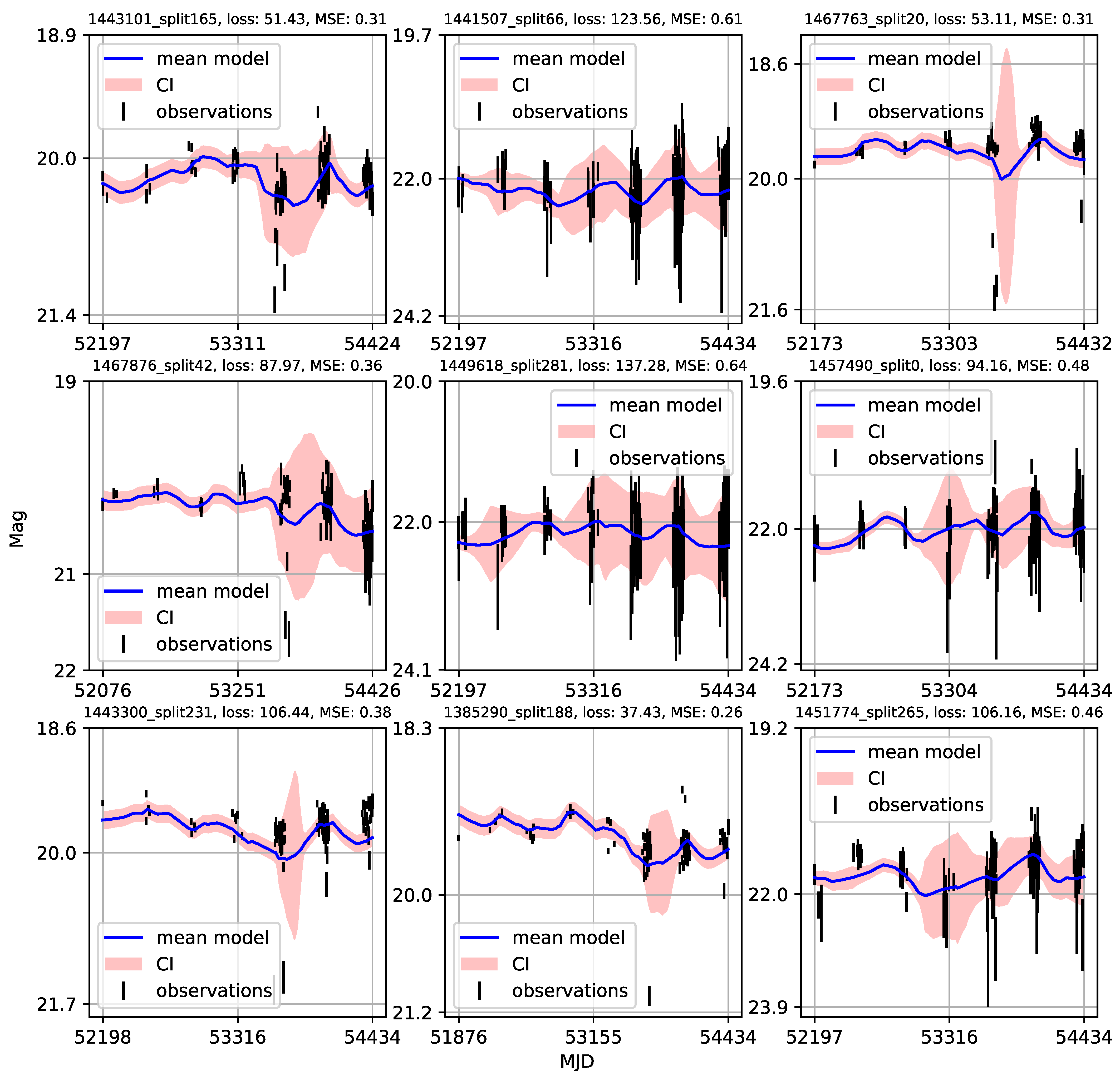 Universe 09 00287 g0a1 Universe 09 00287 g0a1