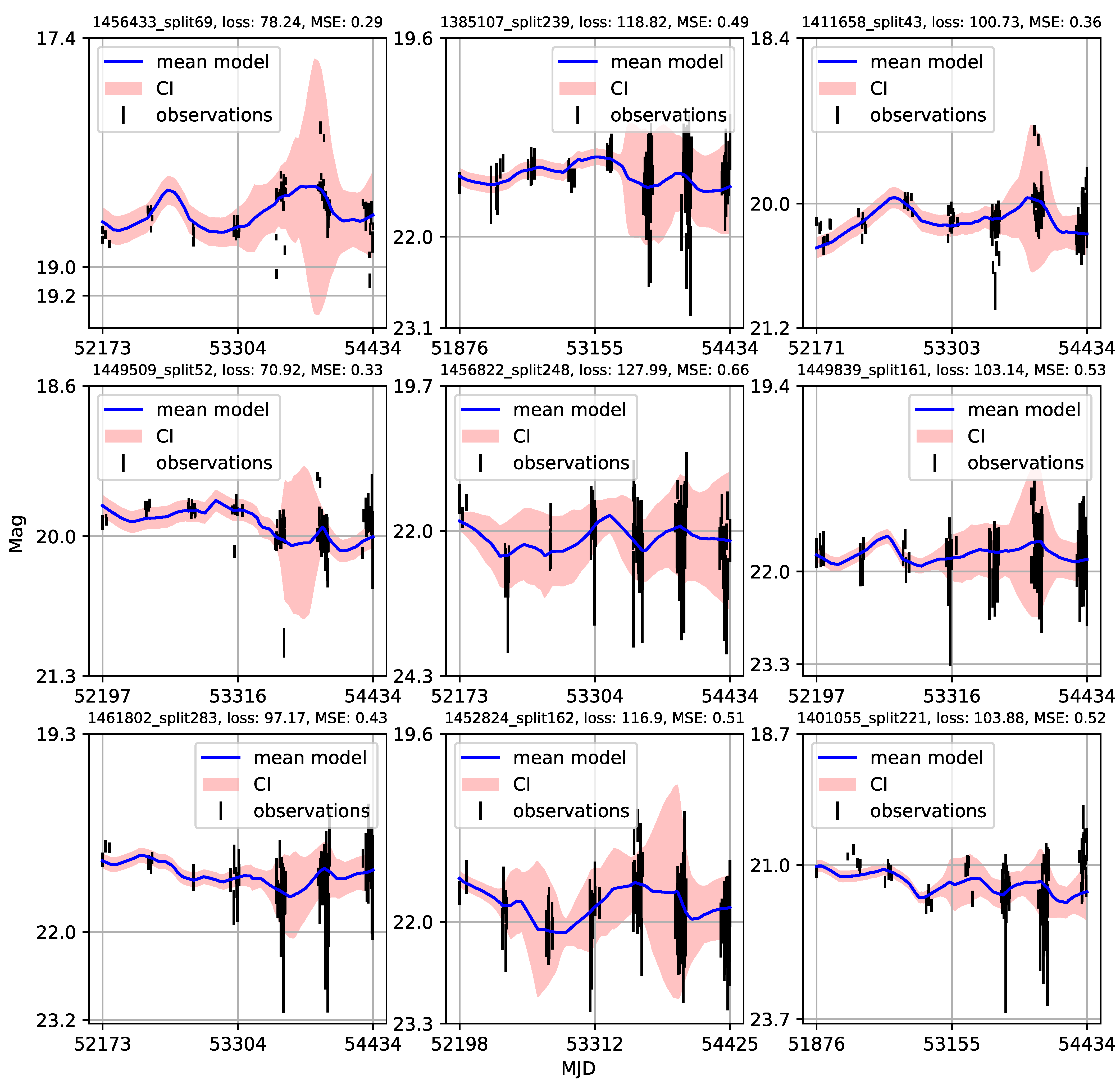 Universe 09 00287 g0a10 Universe 09 00287 g0a10