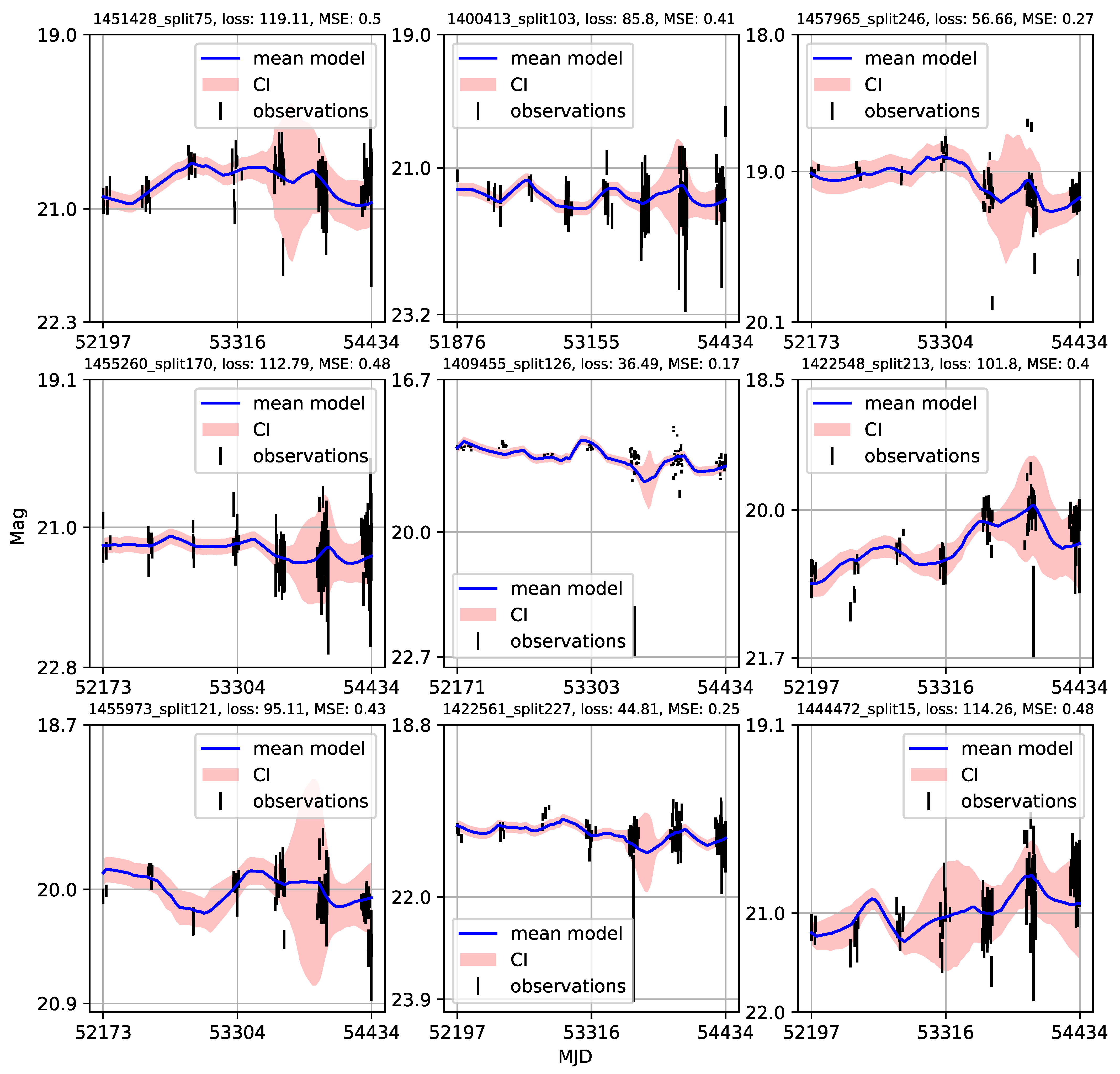 Universe 09 00287 g0a11 Universe 09 00287 g0a11