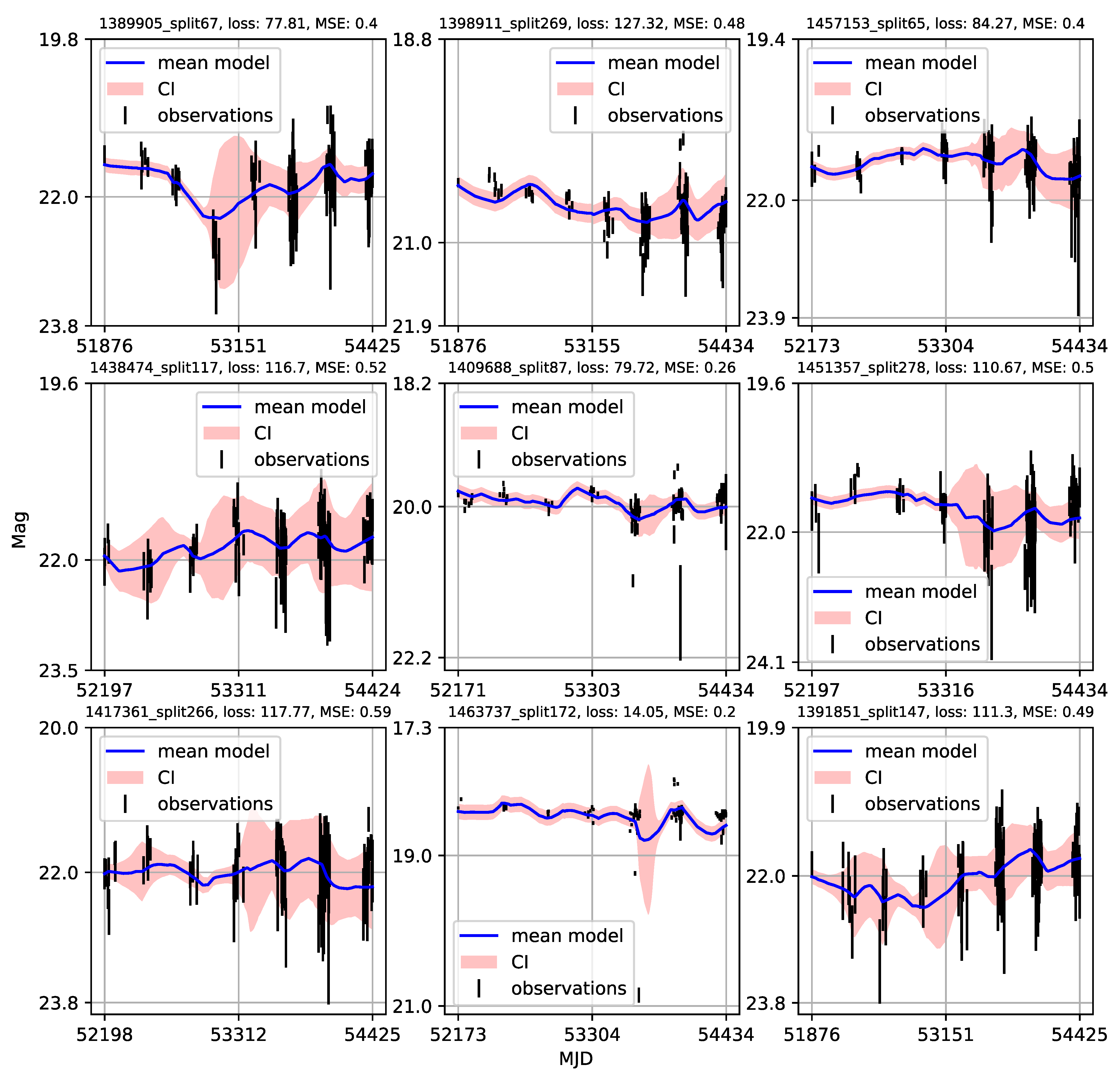 Universe 09 00287 g0a13 Universe 09 00287 g0a13