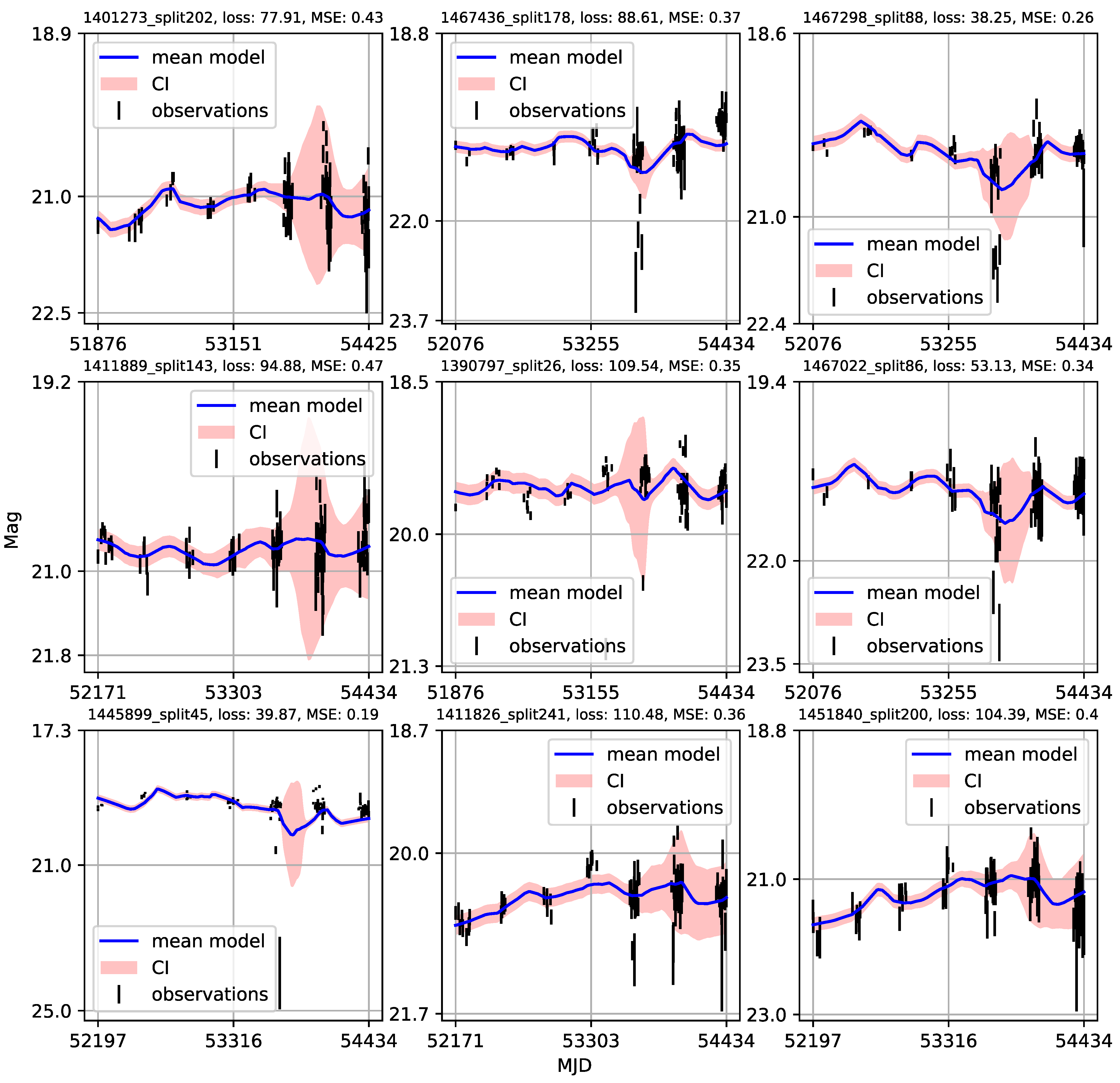 Universe 09 00287 g0a15 Universe 09 00287 g0a15