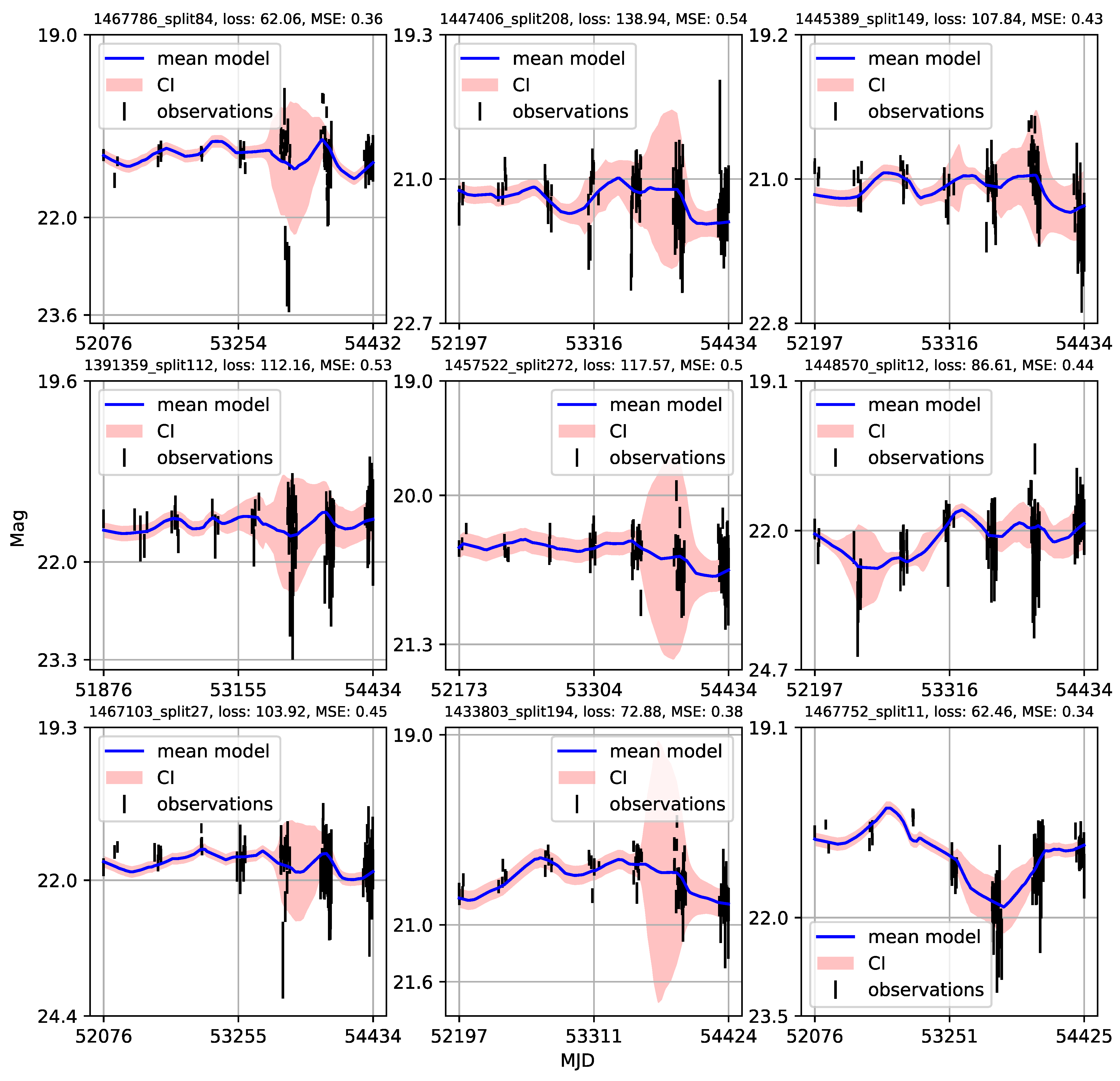 Universe 09 00287 g0a16 Universe 09 00287 g0a16