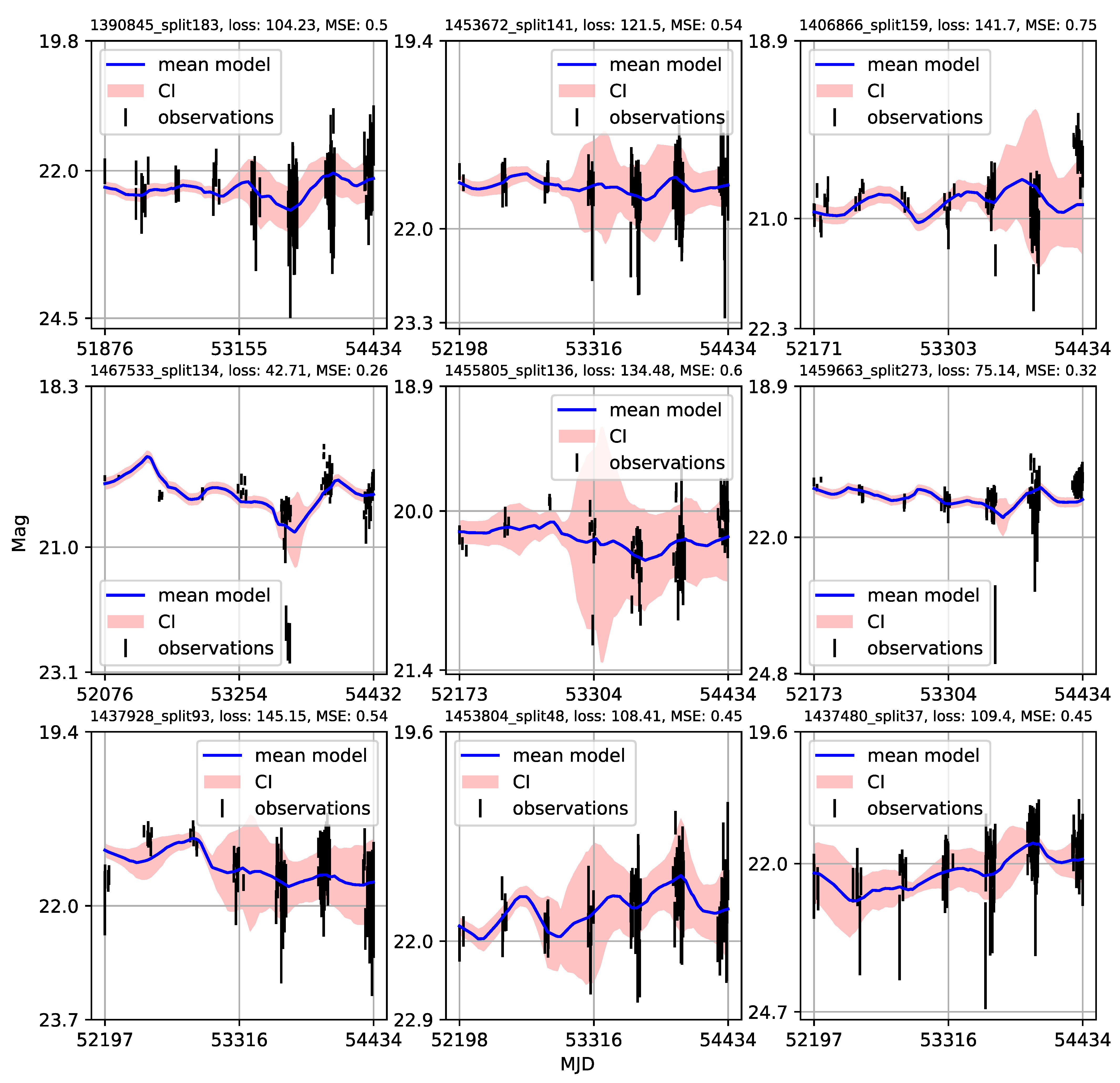 Universe 09 00287 g0a18 Universe 09 00287 g0a18