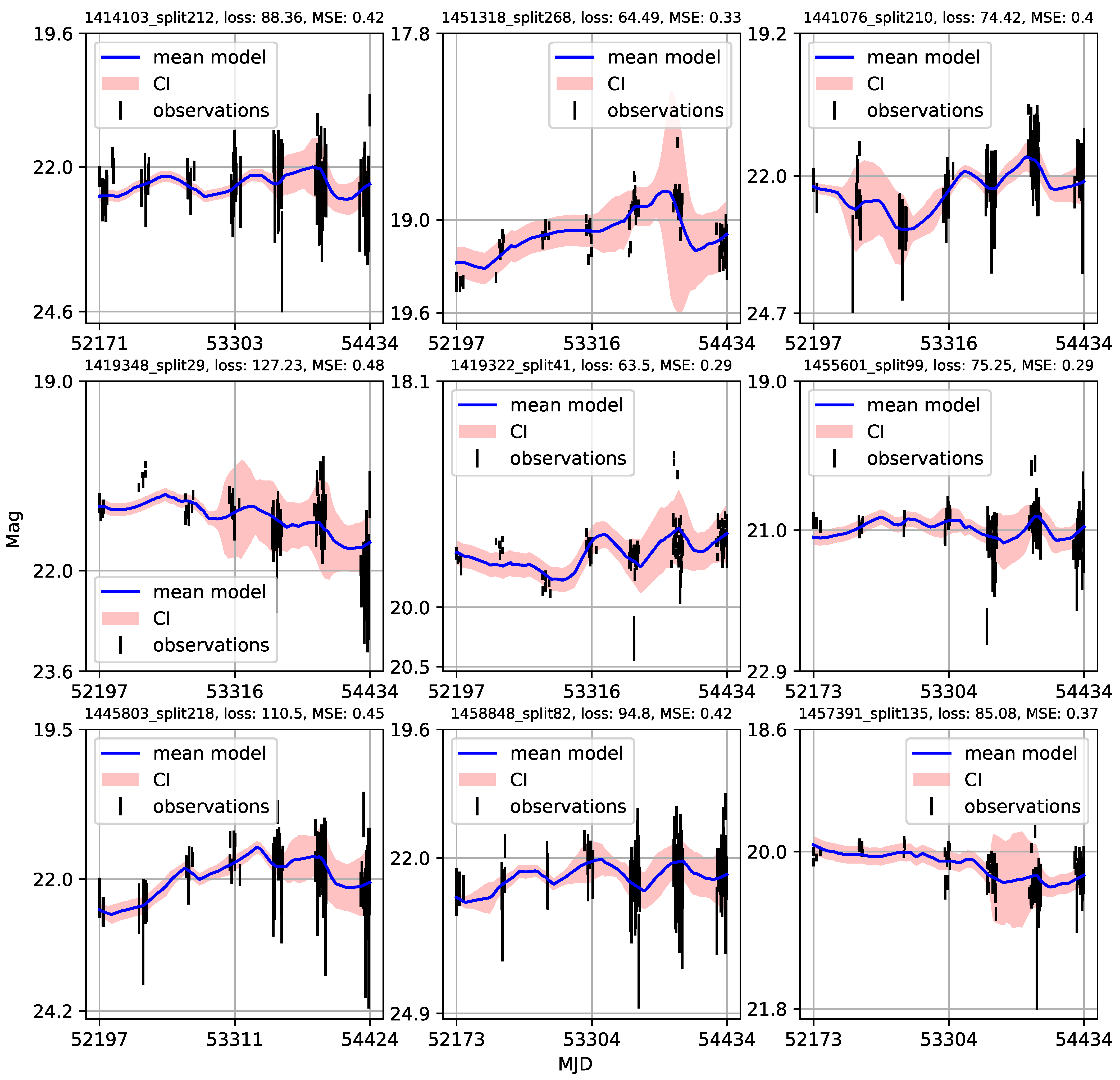Universe 09 00287 g0a19 Universe 09 00287 g0a19