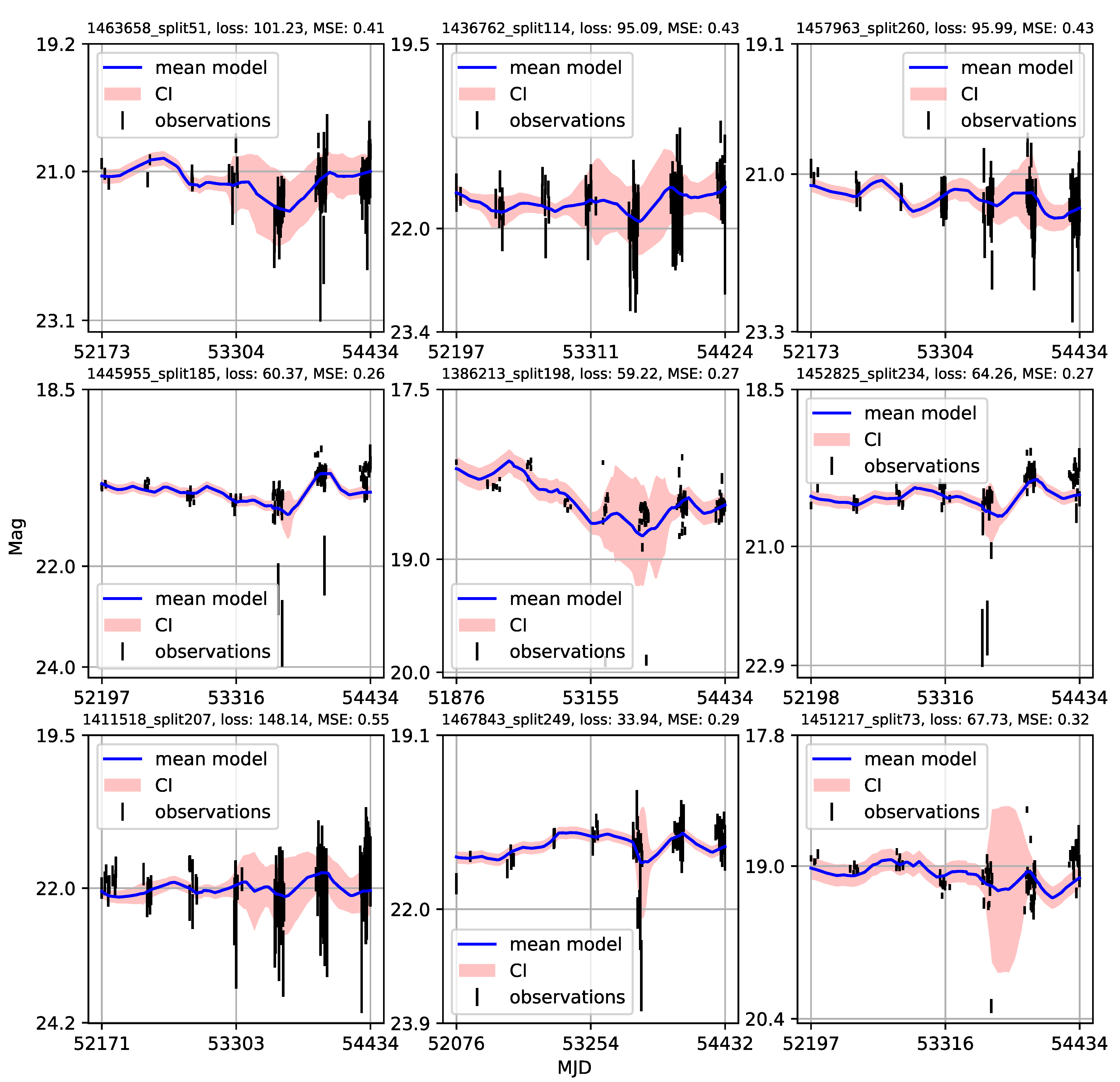 Universe 09 00287 g0a20 Universe 09 00287 g0a20