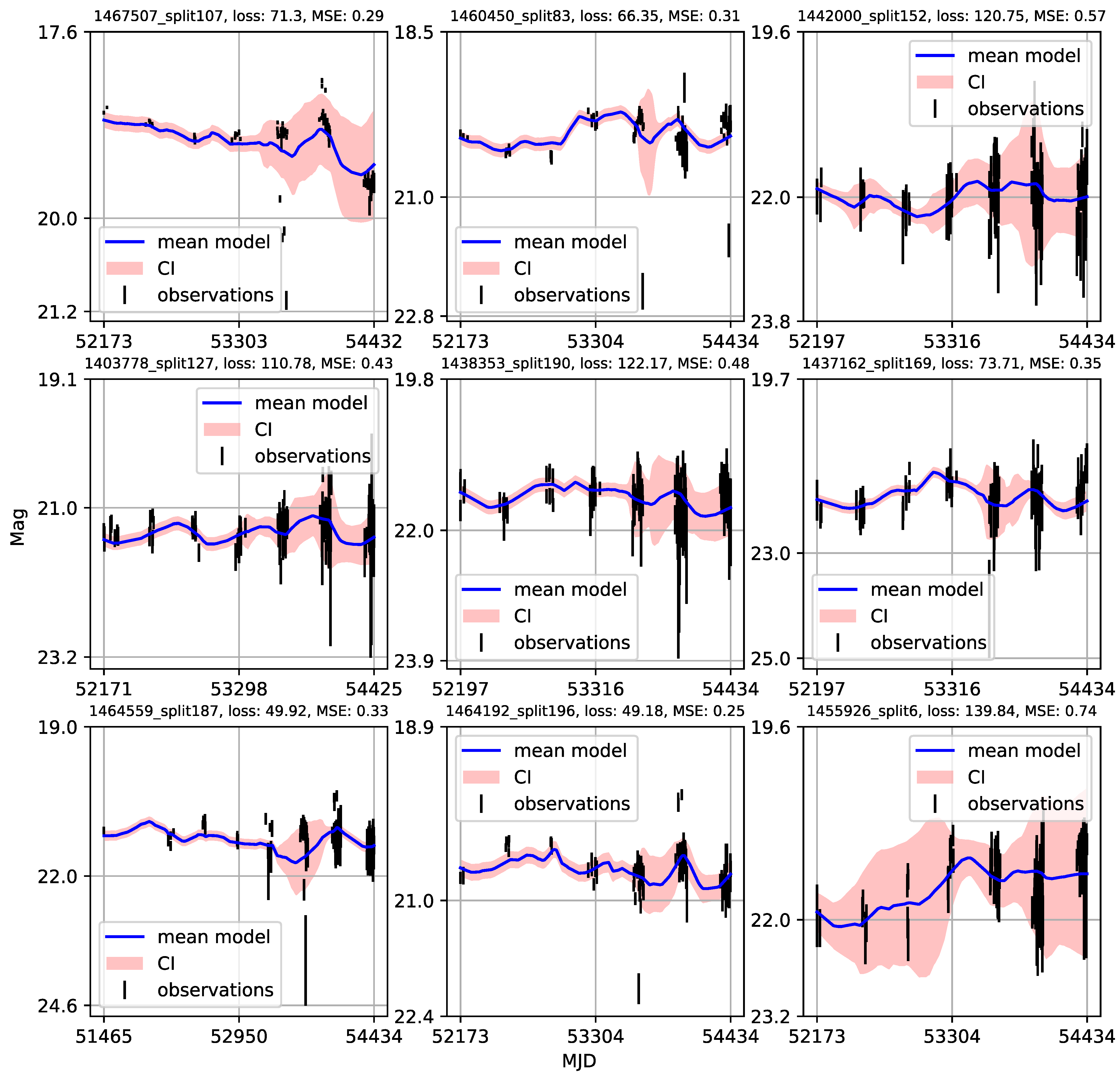 Universe 09 00287 g0a21 Universe 09 00287 g0a21