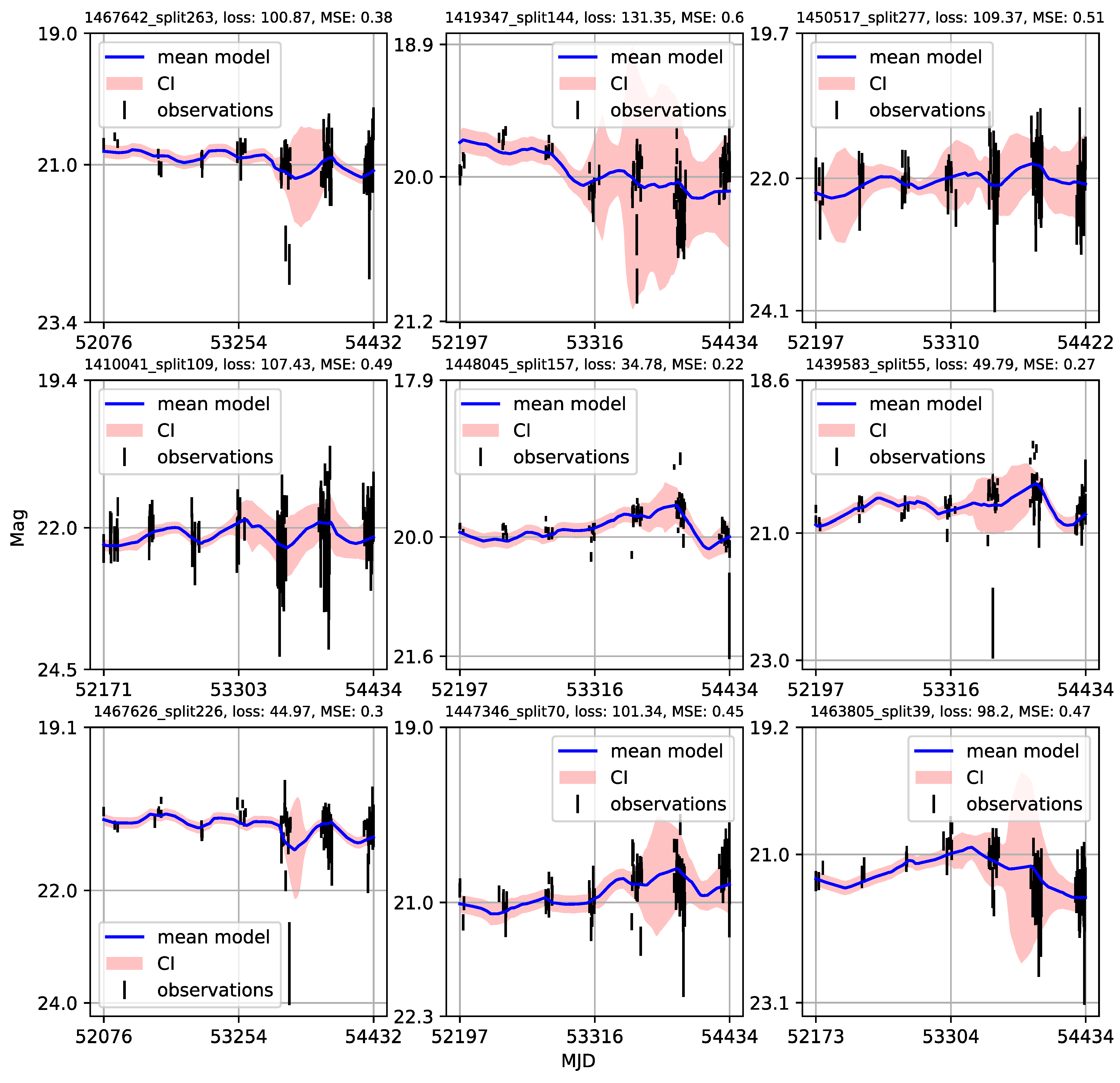 Universe 09 00287 g0a22 Universe 09 00287 g0a22