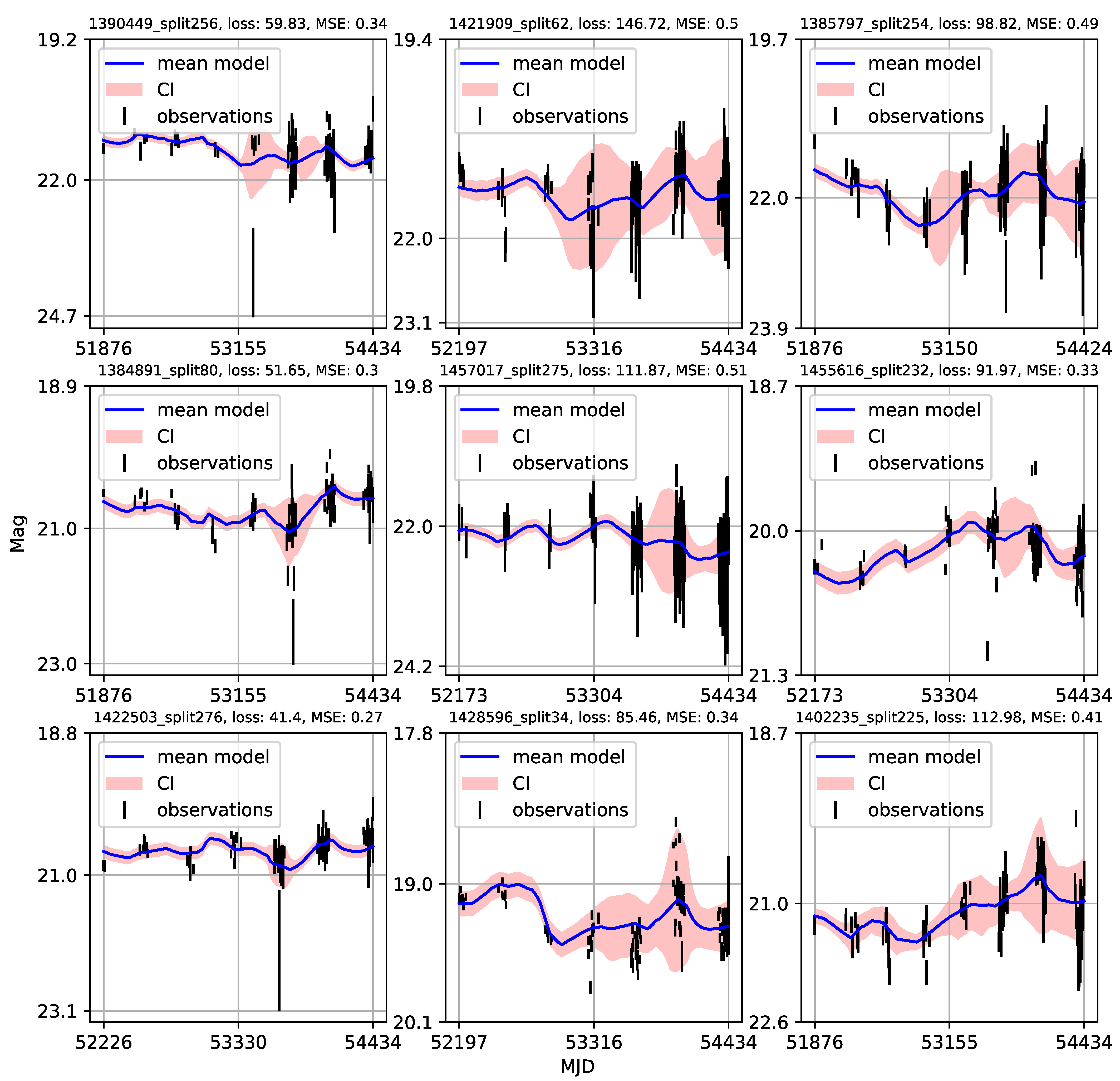 Universe 09 00287 g0a23 Universe 09 00287 g0a23