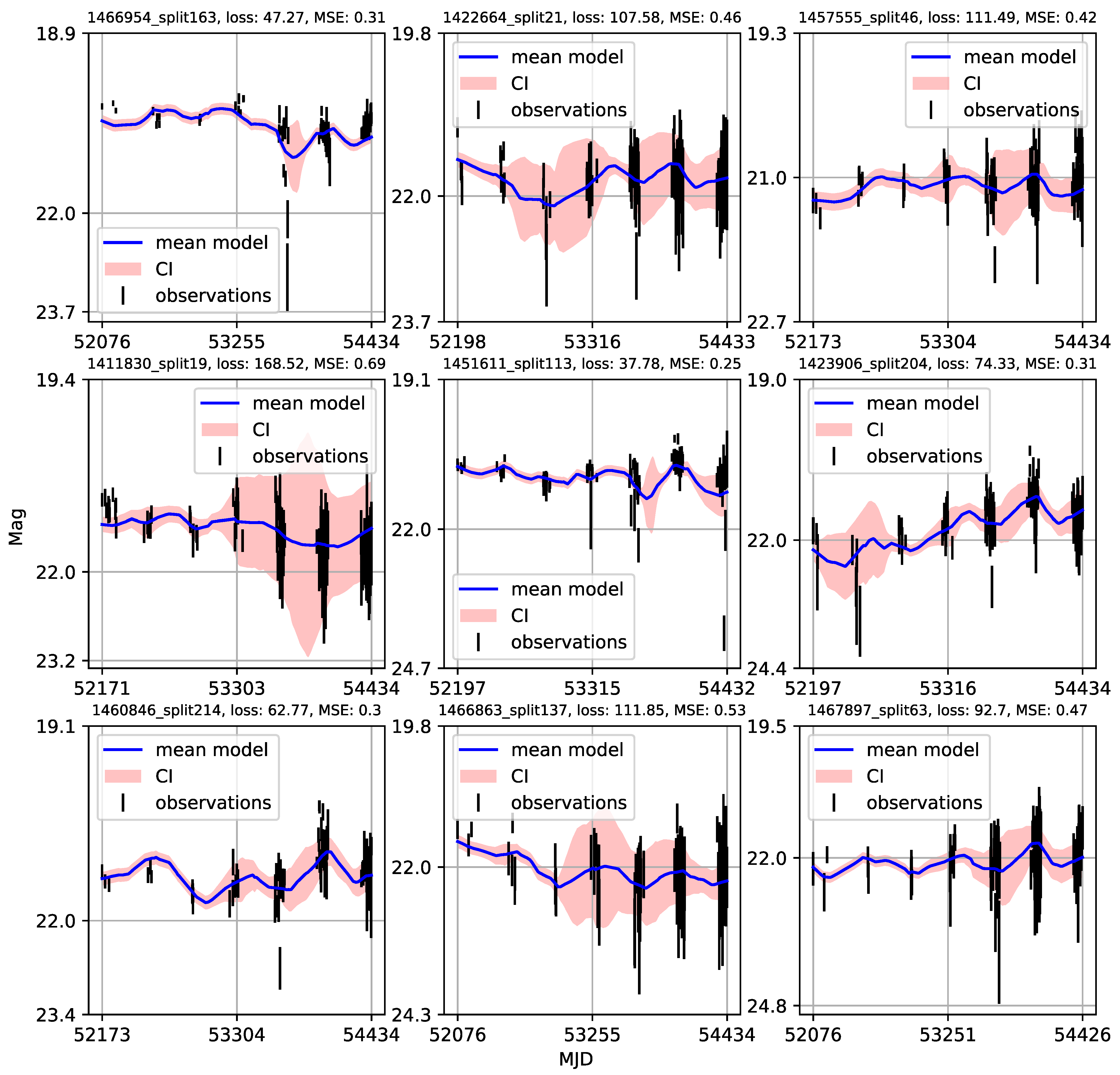 Universe 09 00287 g0a24 Universe 09 00287 g0a24