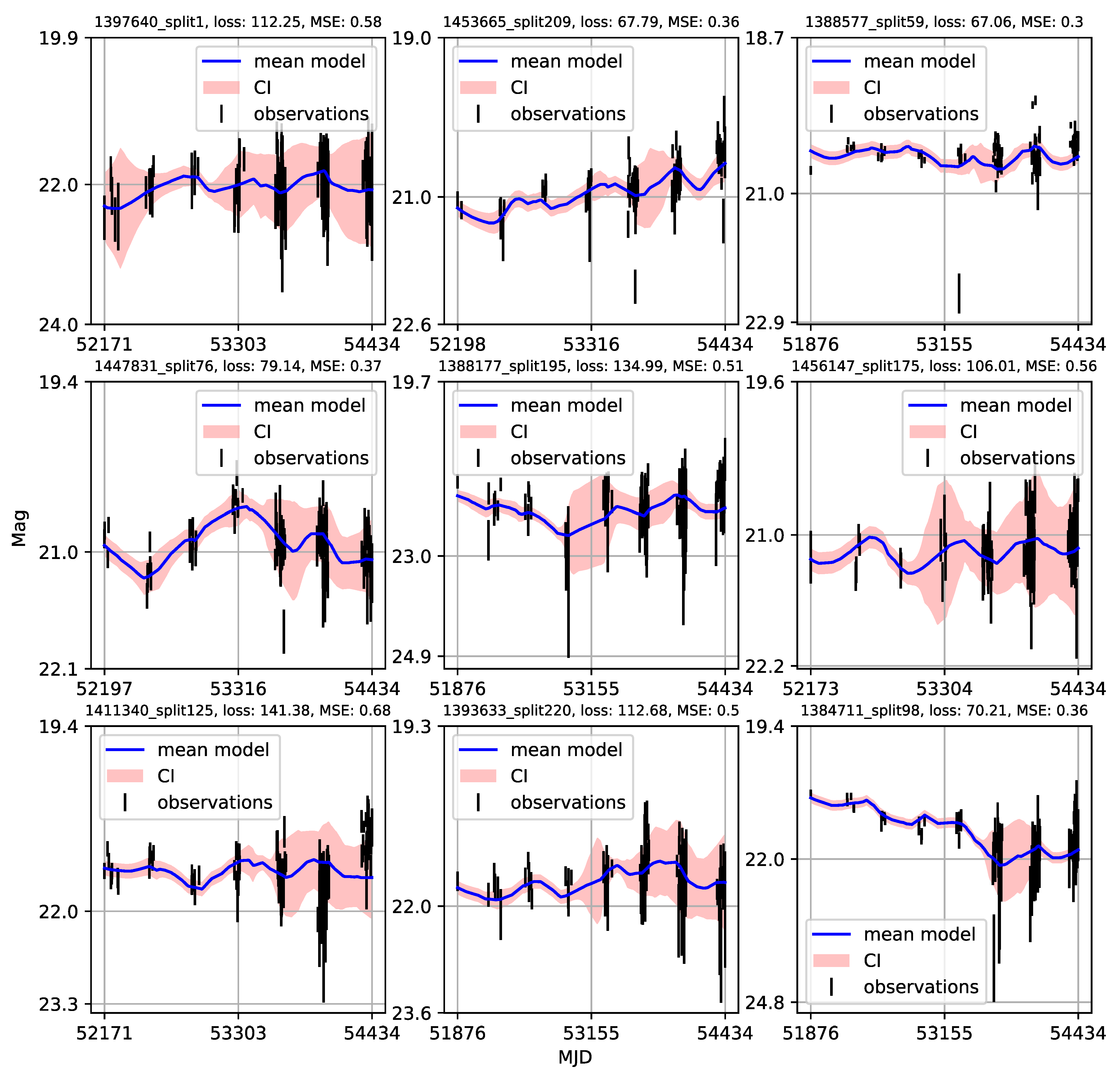 Universe 09 00287 g0a25 Universe 09 00287 g0a25