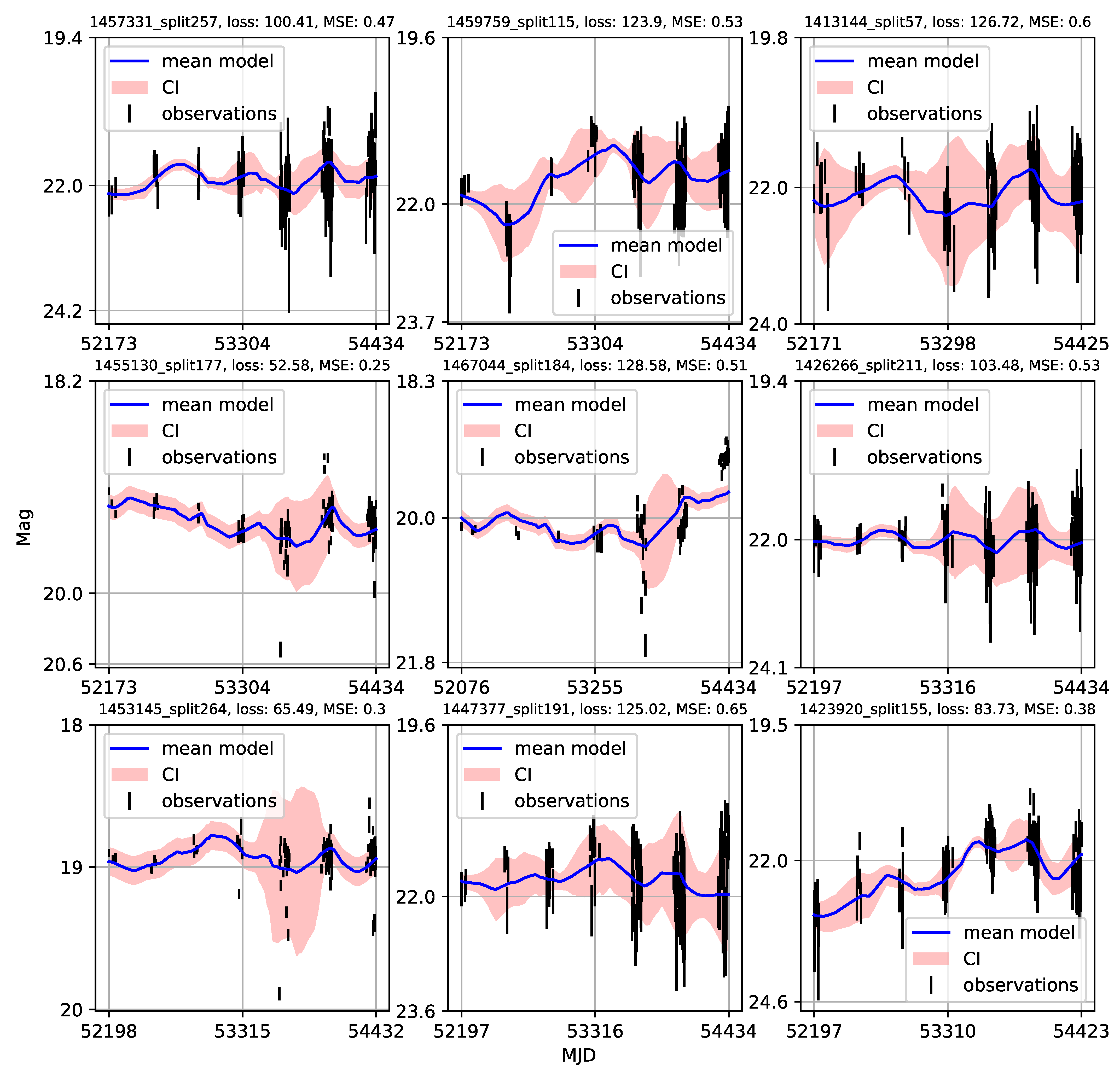 Universe 09 00287 g0a26 Universe 09 00287 g0a26