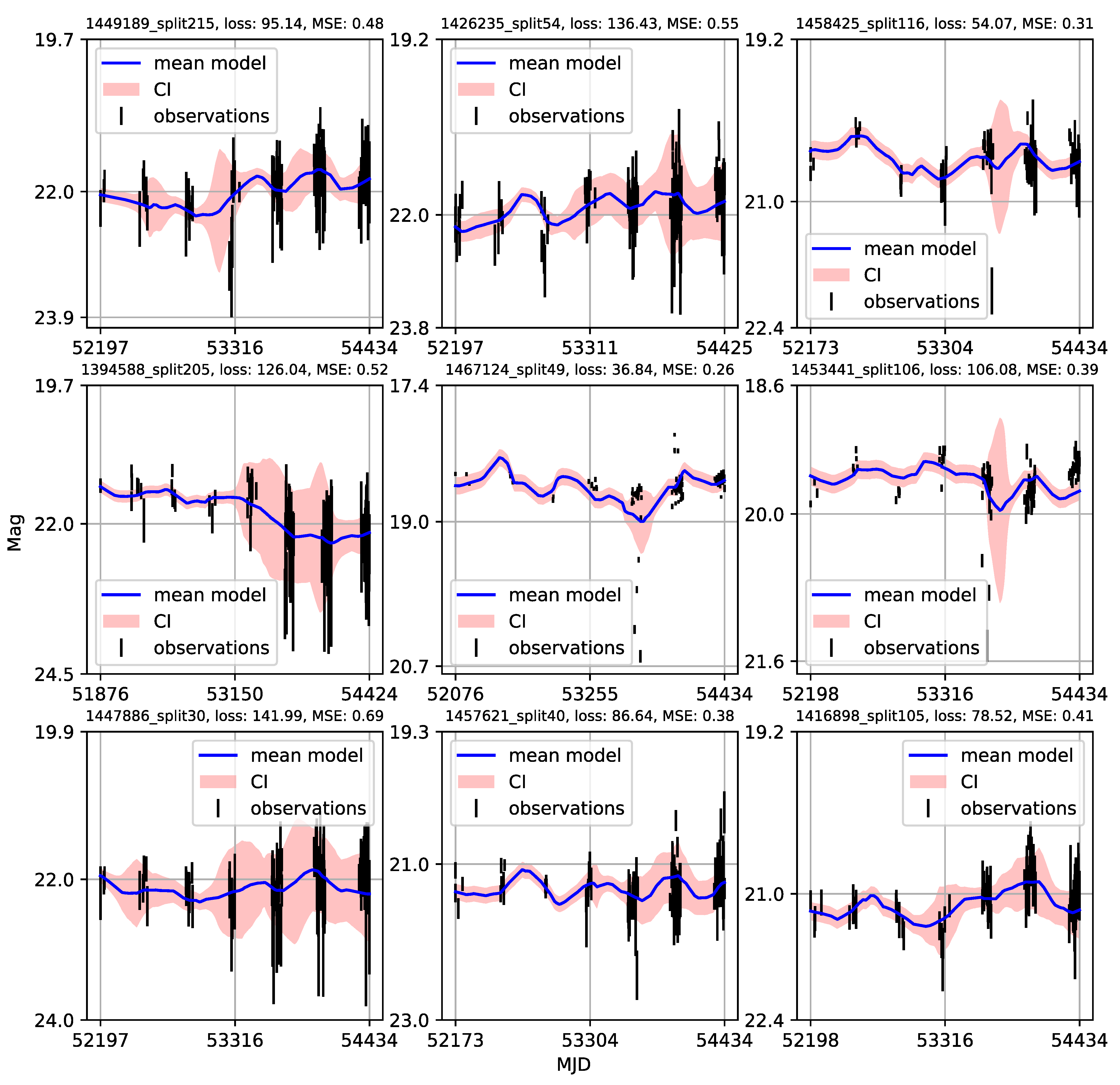 Universe 09 00287 g0a27 Universe 09 00287 g0a27