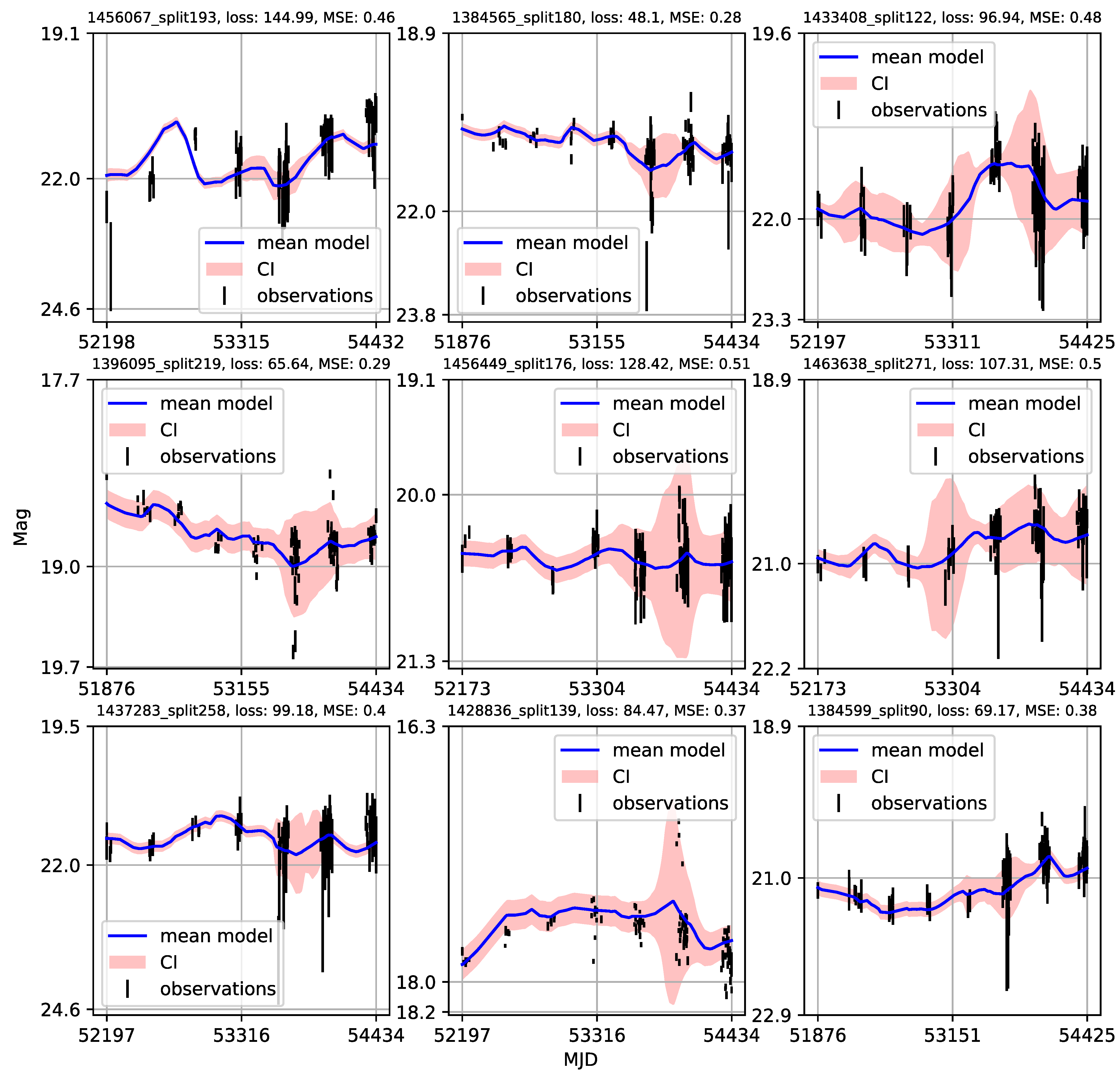 Universe 09 00287 g0a28 Universe 09 00287 g0a28