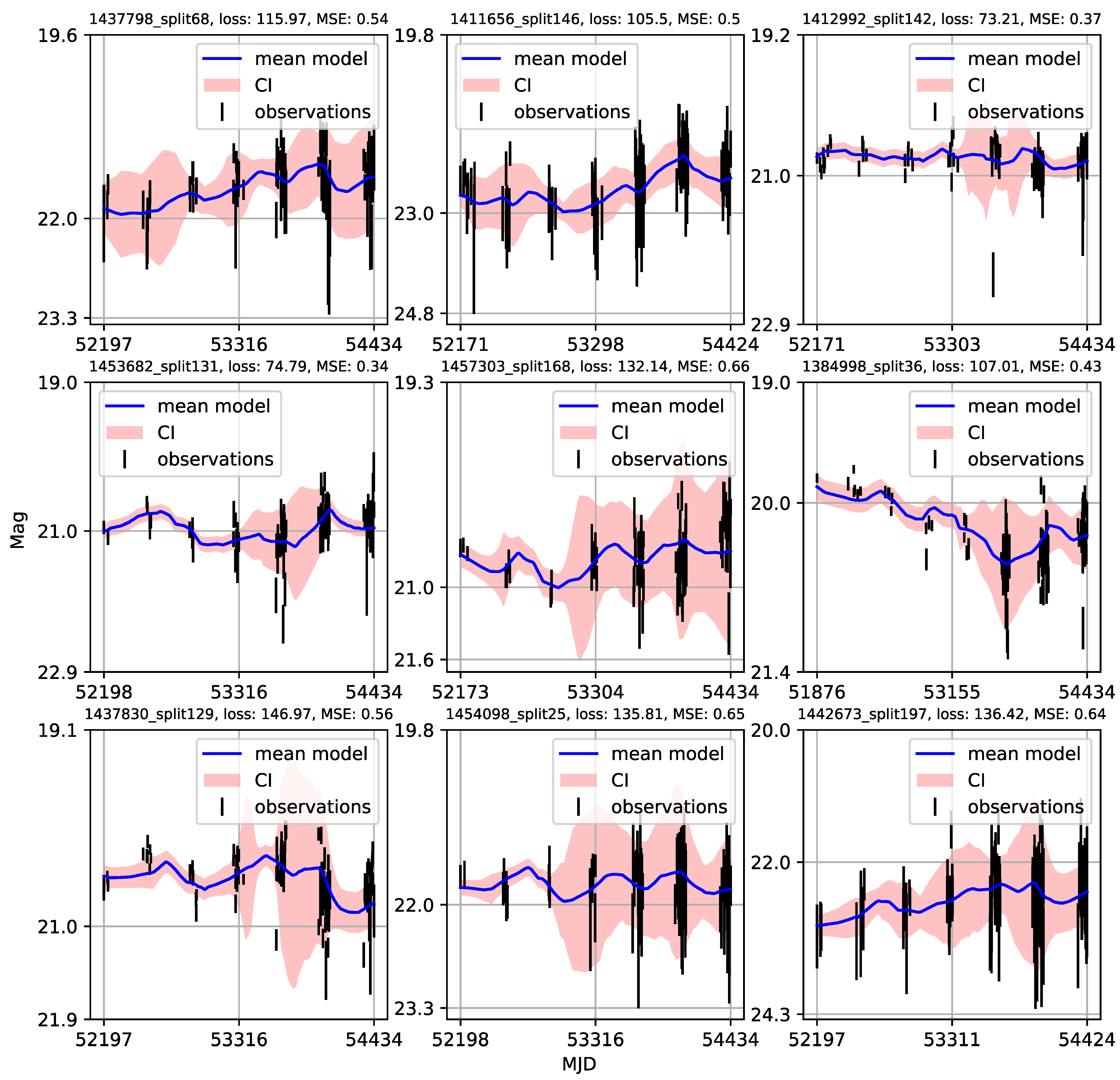 Universe 09 00287 g0a29 Universe 09 00287 g0a29